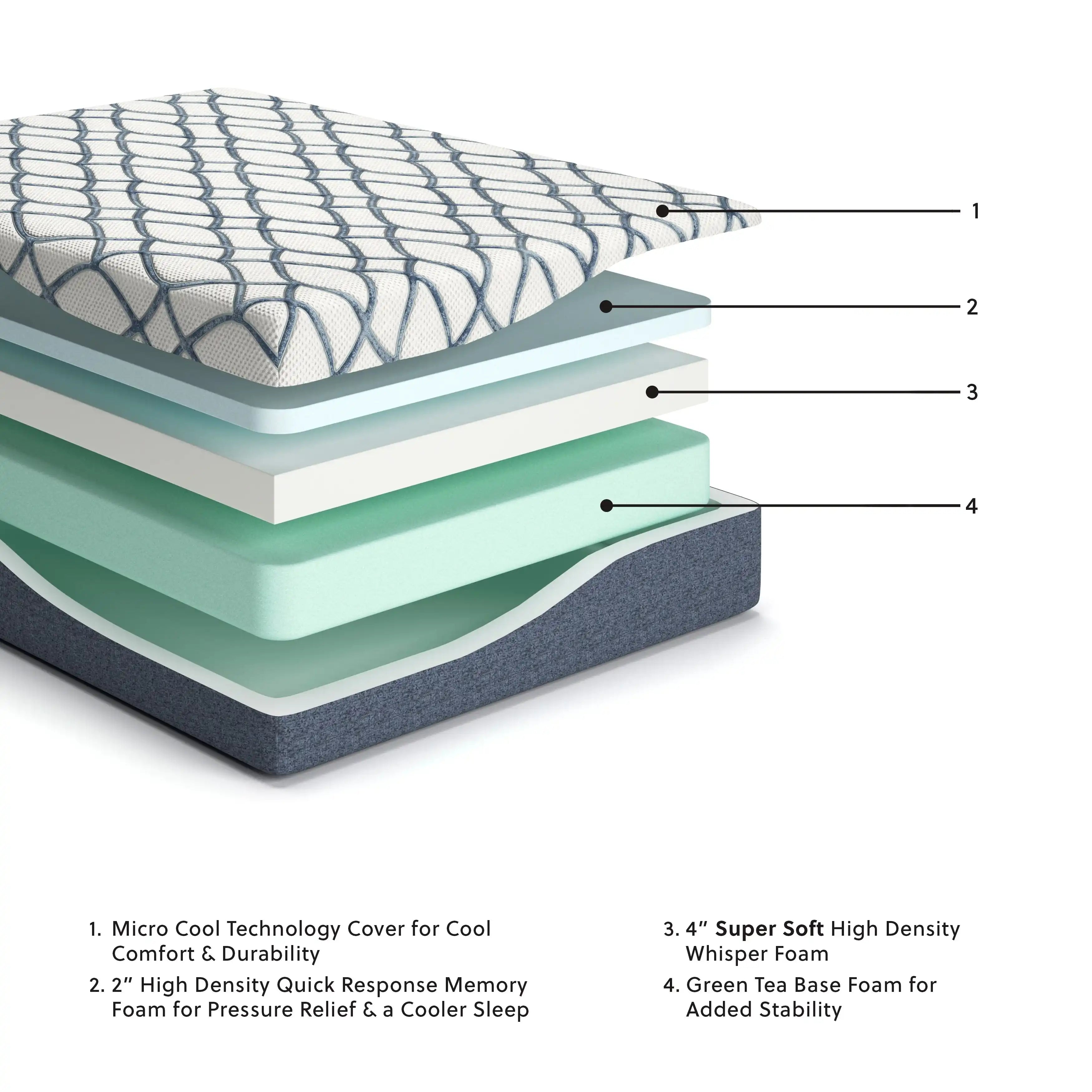 12 Inch Chime Elite 2.0 - California King Mattress - White / Blue - Best Buy Furniture