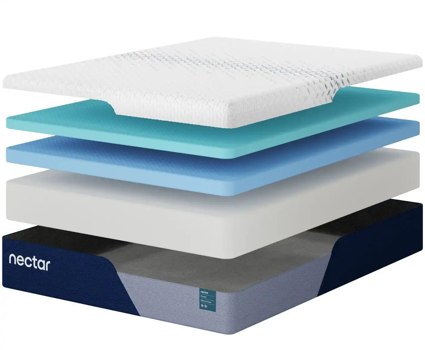 Nectar Premier Memory Foam 5.1 - Mattress - Best Buy Furniture