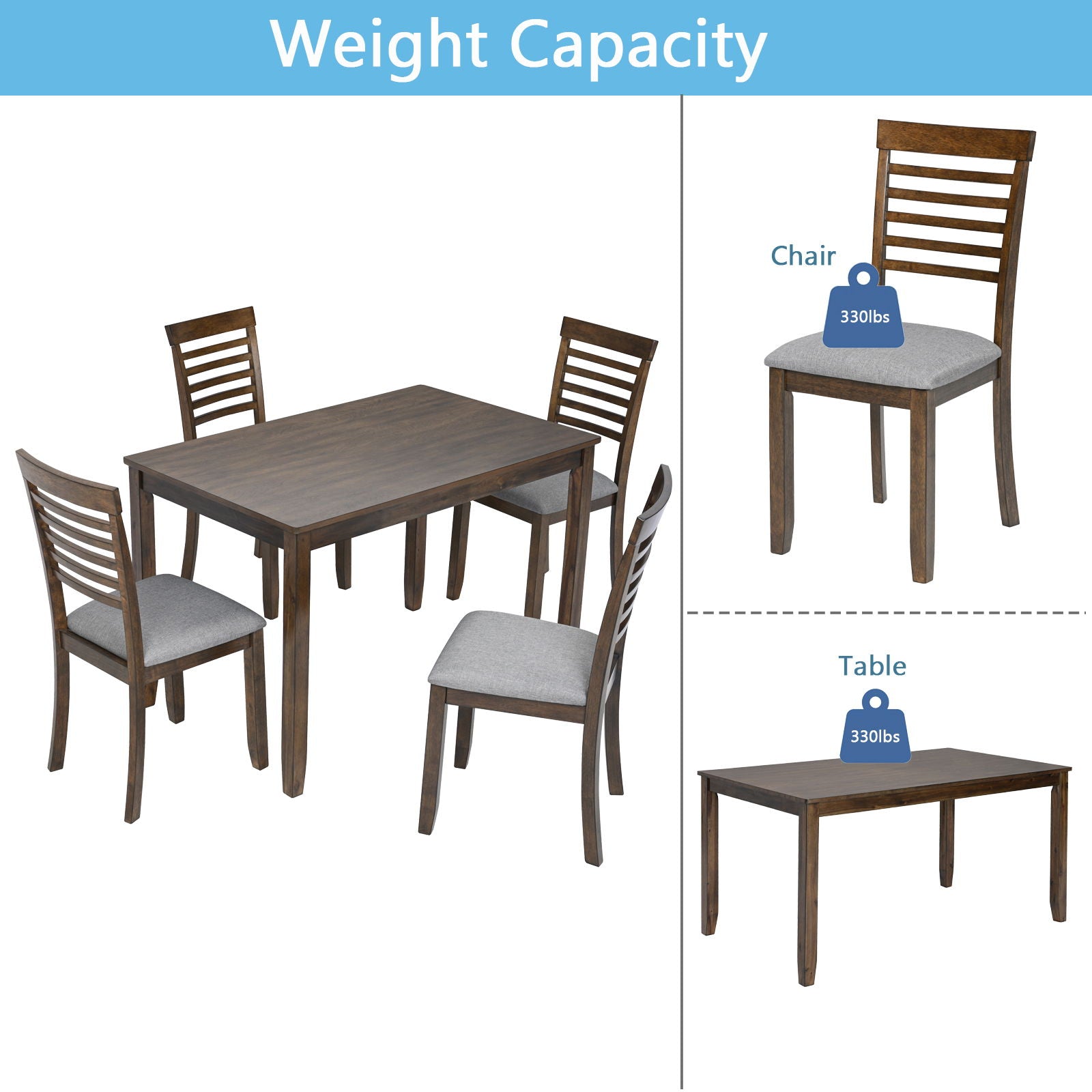 5 Pieces Modern Dining Set, Rectangular Wooden Dining Table With 4 Upholstered Chairs - Best Buy Furniture