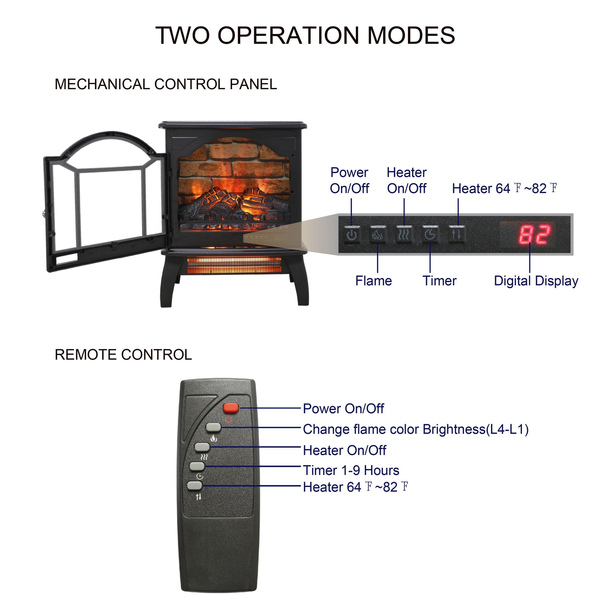 3D Flame Electric Infrared Quartz Fireplace Stove With Remote Control - Best Buy Furniture
