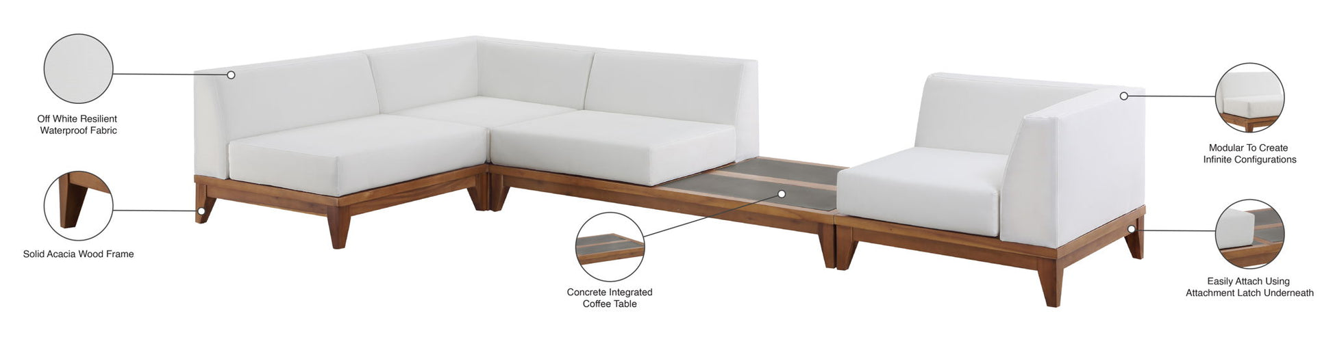 Rio - Modular Sectional - Best Buy Furniture