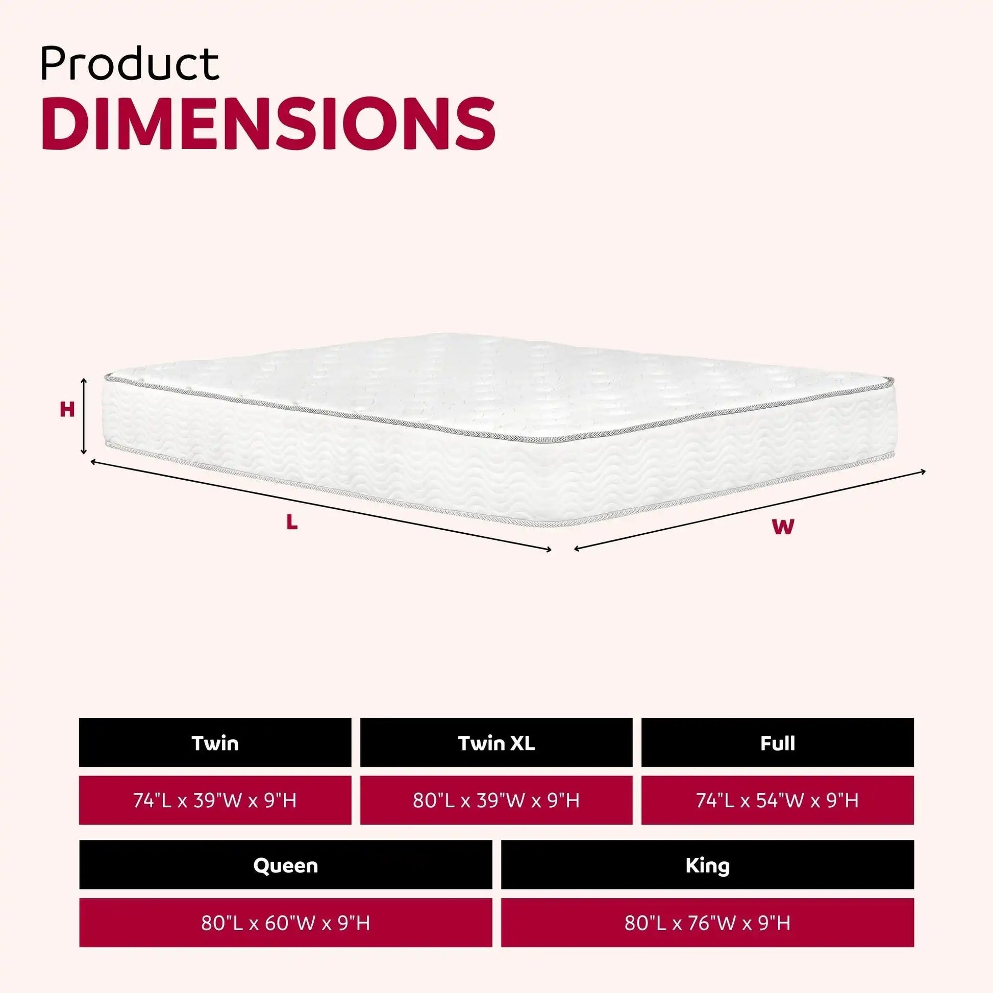 Premium 9" Medium Pocket Spring Mattress - Best Buy Furniture