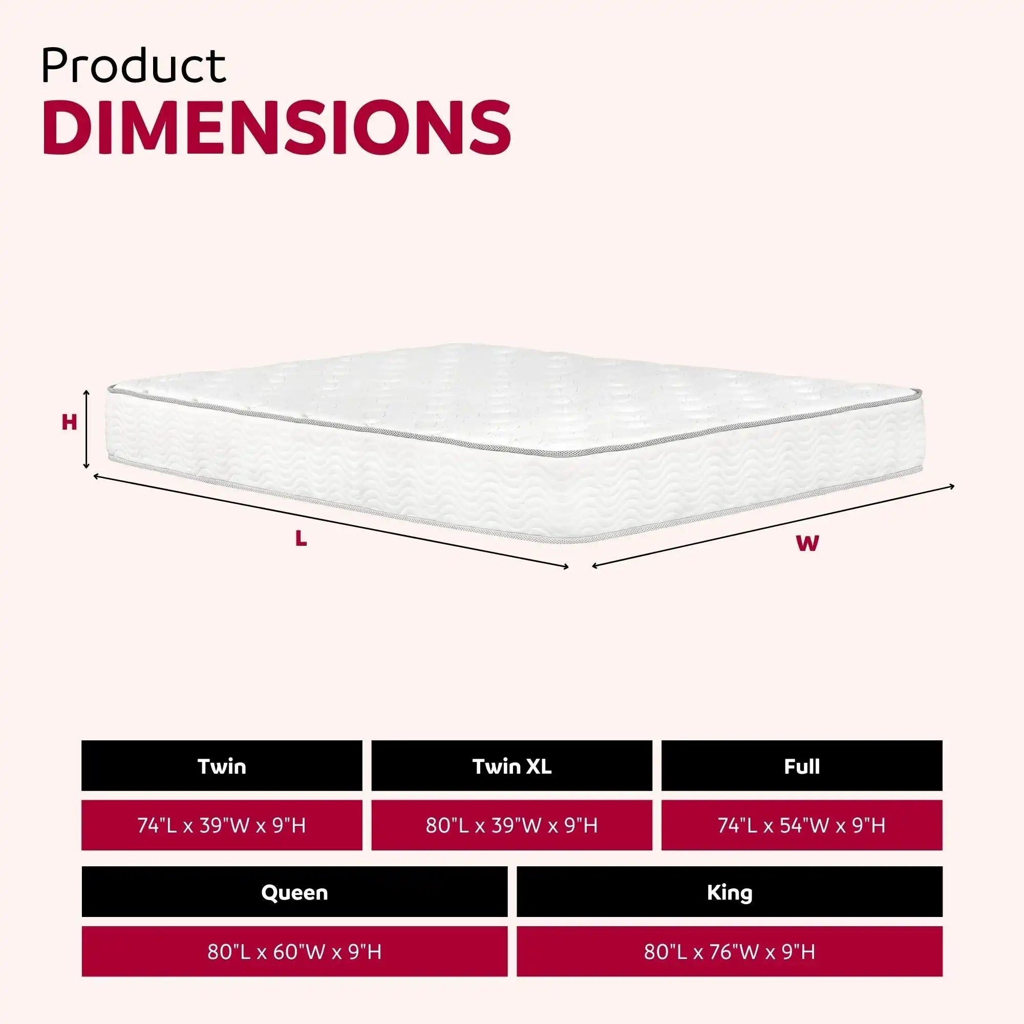 Premium 9" Medium Pocket Spring Mattress - Best Buy Furniture