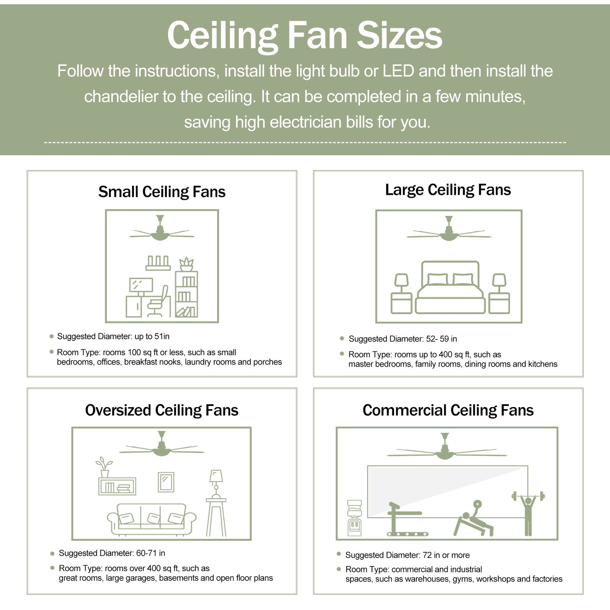 Indoor Outdoor Ceiling Fan With Light With Remote Control, Noiseless Reversible Motor, 6 Speed, 3 Color - Best Buy Furniture