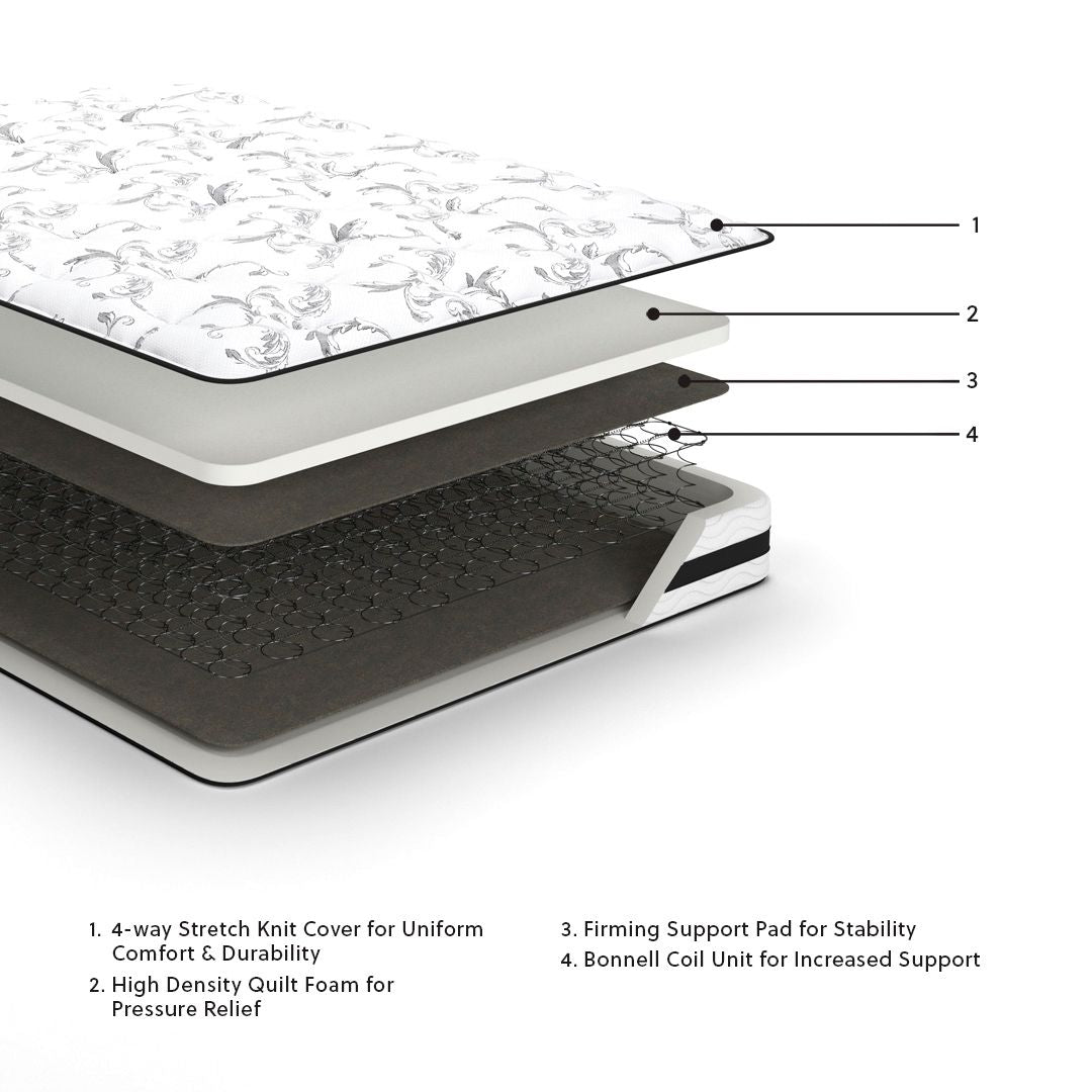 8 Inch Chime Innerspring - Firm Mattress - Best Buy Furniture