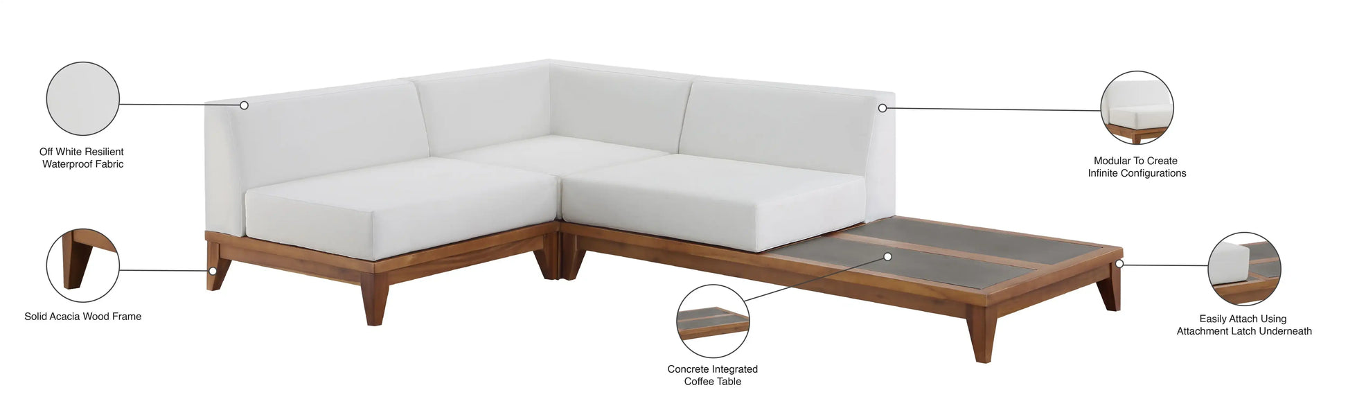 Rio - Modular Sectional - Best Buy Furniture