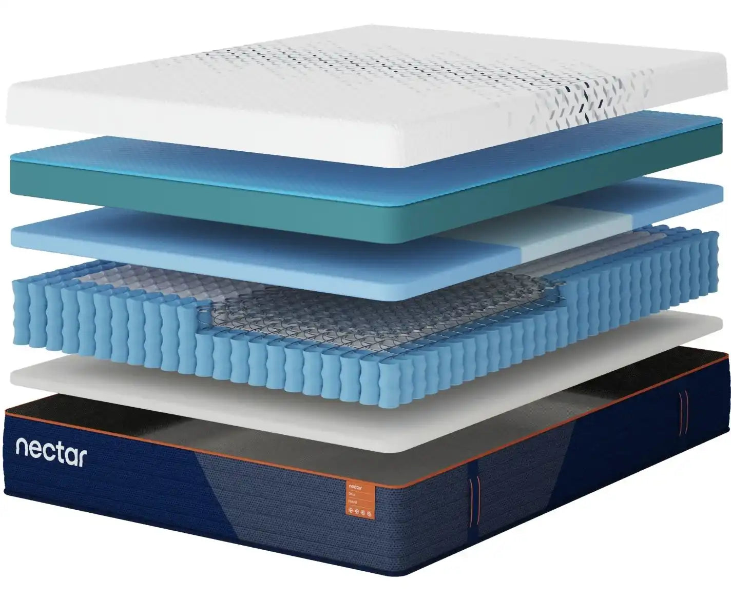 Nectar Ultra Hybrid 5.1 - Mattress - Fabric - Best Buy Furniture