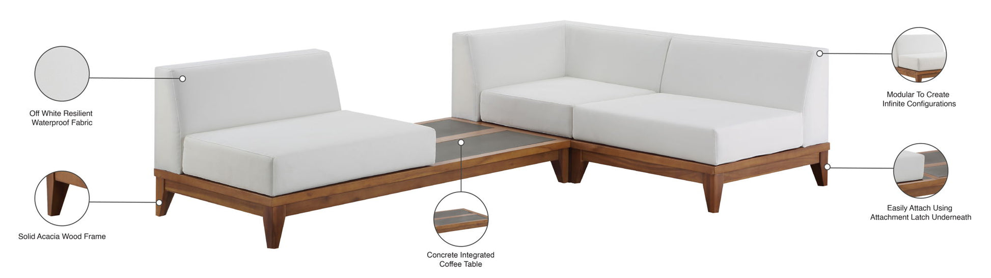 Rio - Modular Sectional - Best Buy Furniture