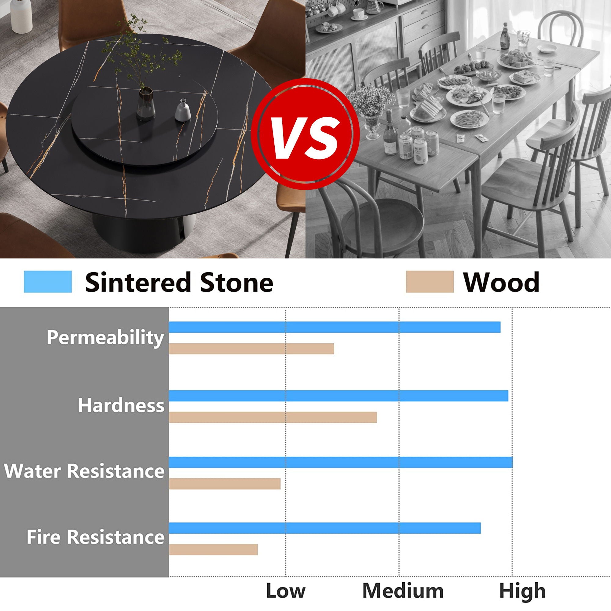 53.15" Round Modern Artificial Stone Carbon Steel Base Dining Table, Can Accommodate 6 People - Black / Gold - Best Buy Furniture