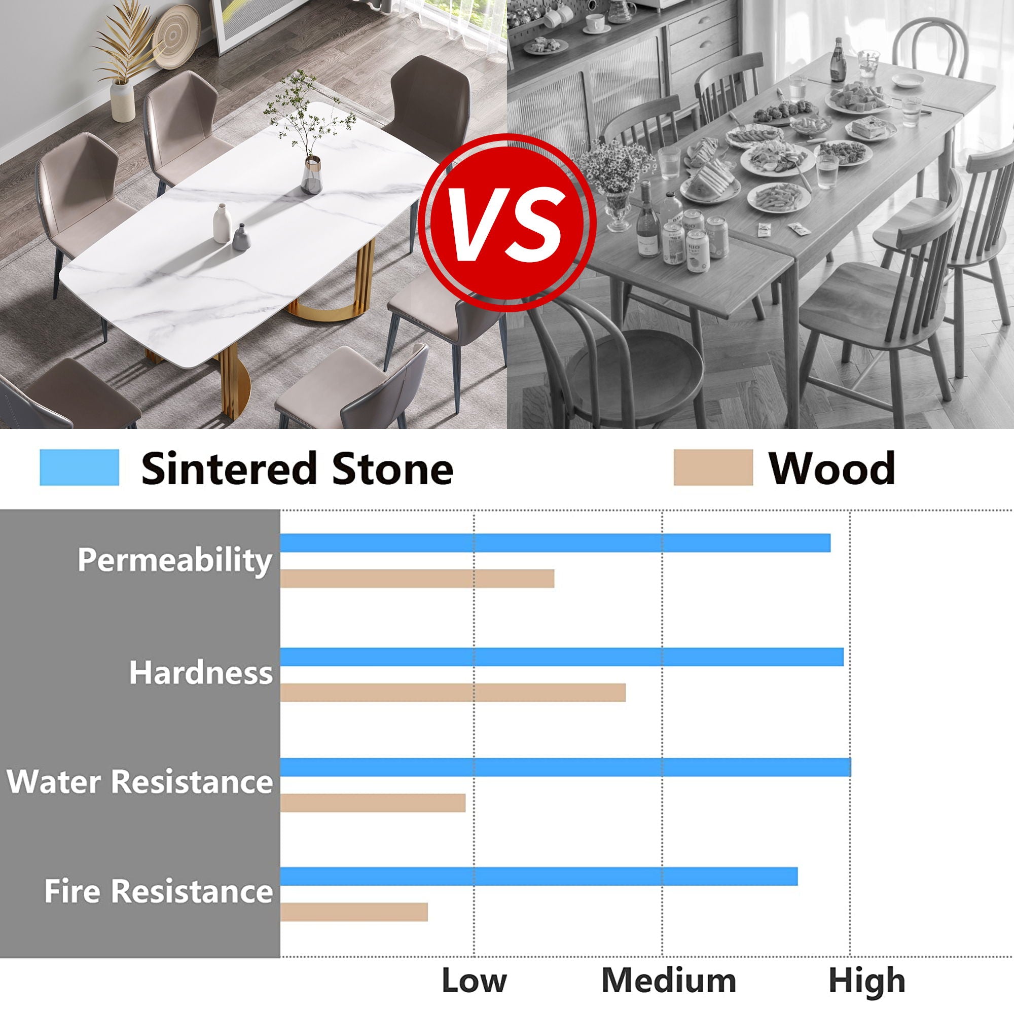 70.87" Modern Artificial Stone White Curved Golden Metal Leg Dining Table, Can Accommodate 6-8 People - White / Gold - Best Buy Furniture