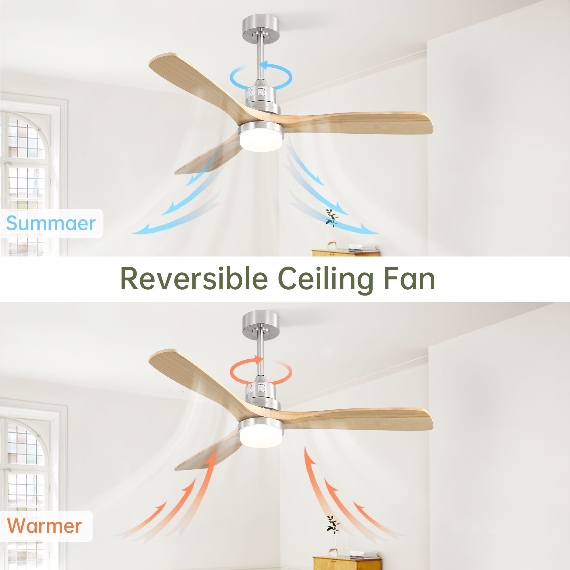 Ceiling Fan With Dimmable LED Light 6 Speed Remote 3 Wood Blade Reversible DC Motor For Bedroom - Brushed Nickel - Best Buy Furniture