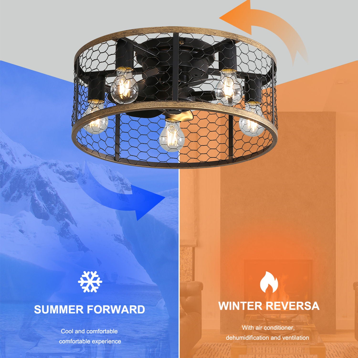 20" Industrial Caged Ceiling Fan, With 7 - ABS Blades Remote Control Reversible DC Motor, Small Flush Mount Ceiling Fan For Farmhouse - Black - Best Buy Furniture