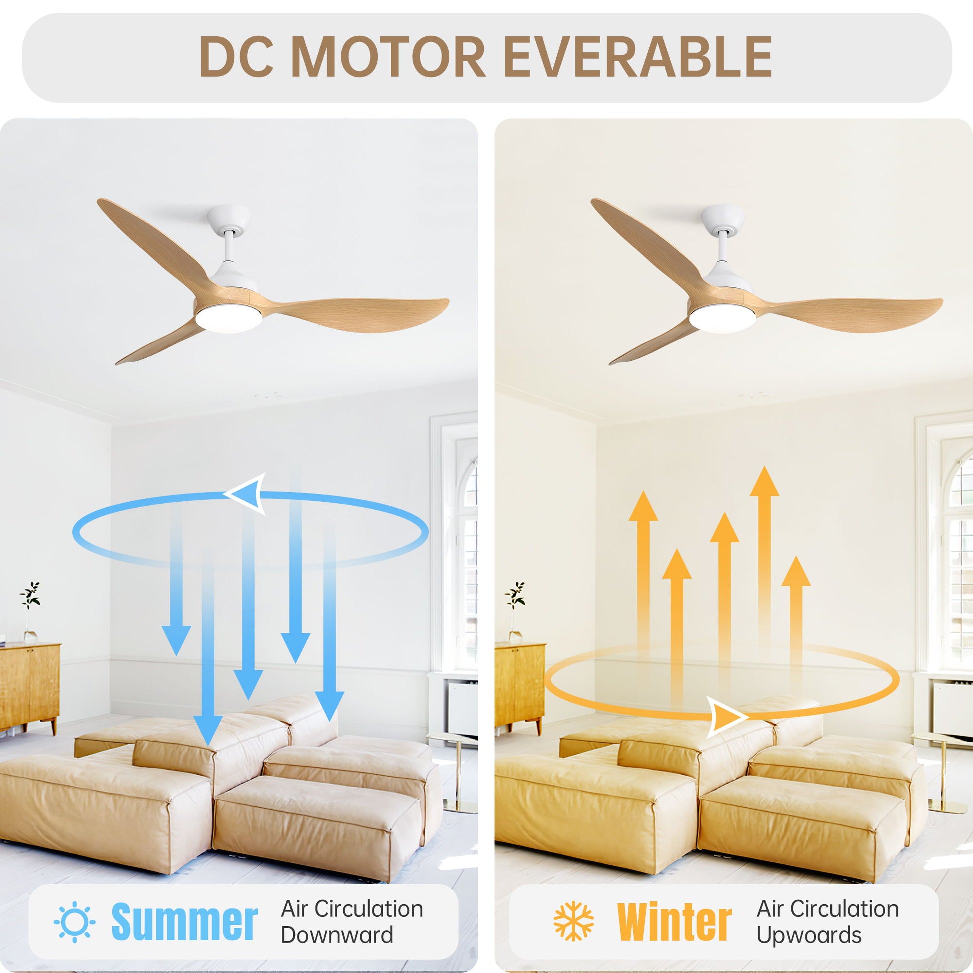 Modern Ceiling Fans Dimmable LED Light Quiet DC Reversible Motor For Indoor & Outdoor - White - Best Buy Furniture