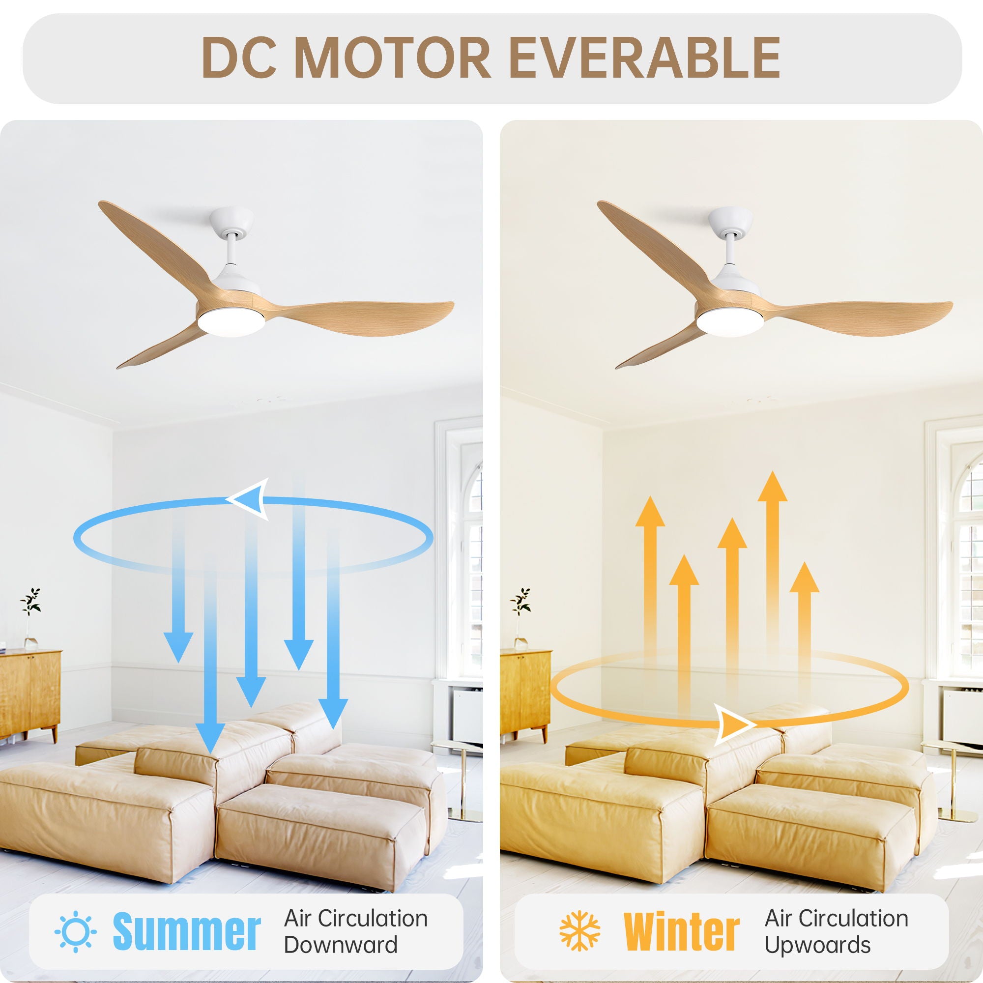 Modern Ceiling Fans Dimmable LED Light Quiet DC Reversible Motor For Indoor & Outdoor - White - Best Buy Furniture