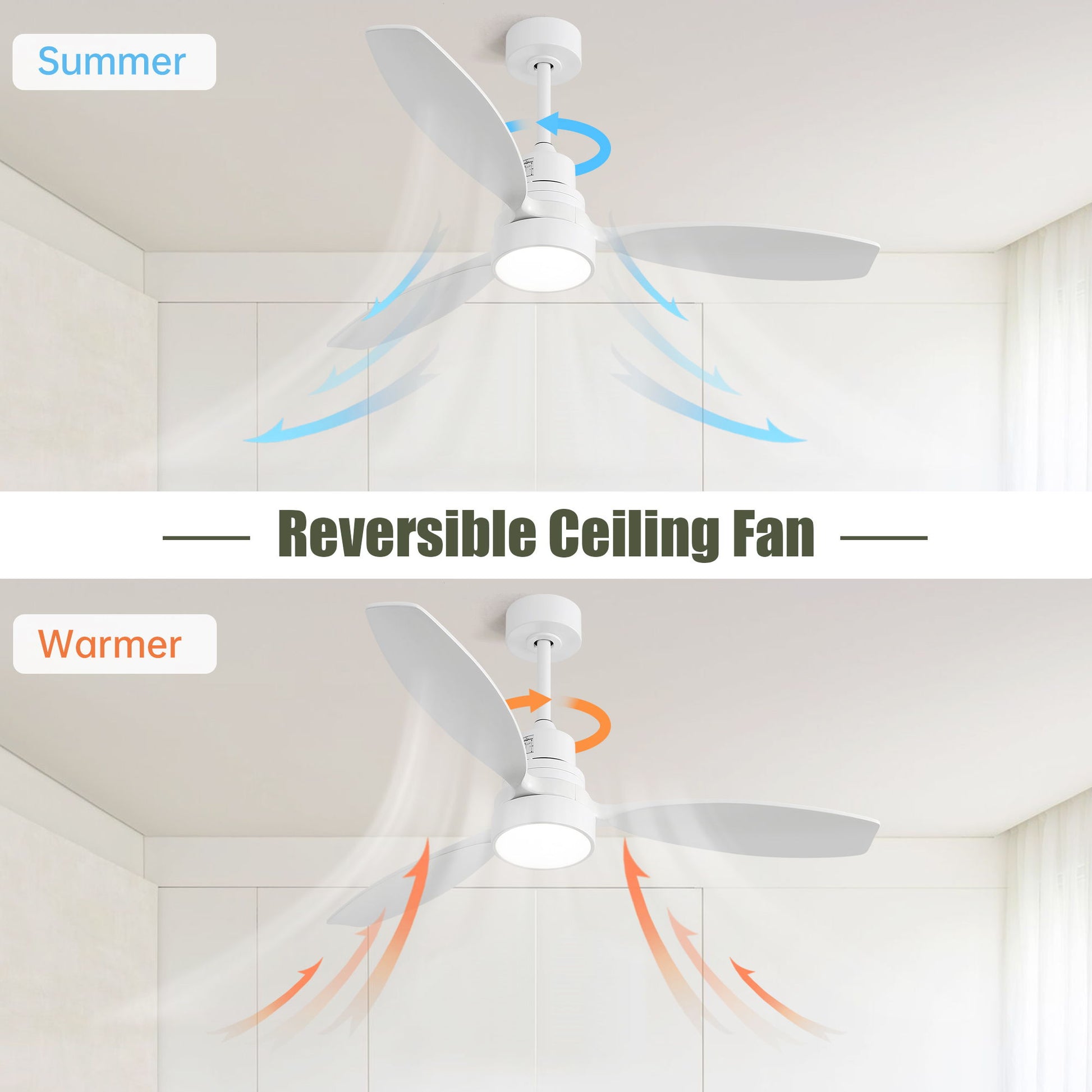 Wooden Ceiling Fan With 3 Solid Wood Blades Remote Control Reversible DC Motor With LED Light - Best Buy Furniture
