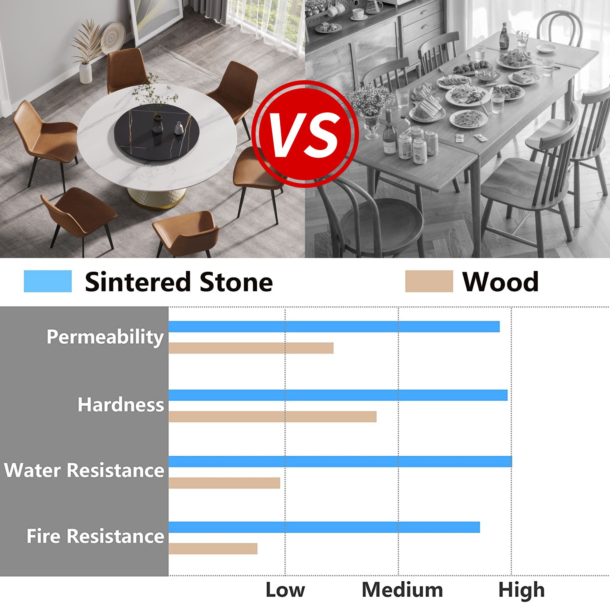 Modern Artificial Stone Round Carbon Steel Base Dining Table, Artificial Stone Turntable - Best Buy Furniture