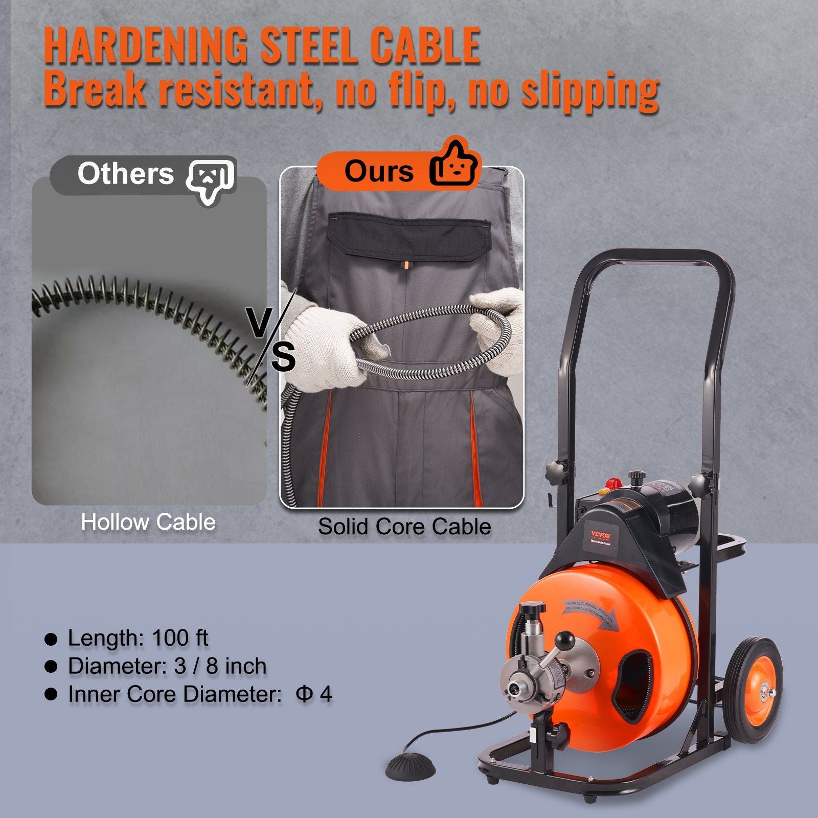 Drain Cleaning Machine 100Ft X 3/8" Auto Feed Sewer Snake - Orange - Best Buy Furniture