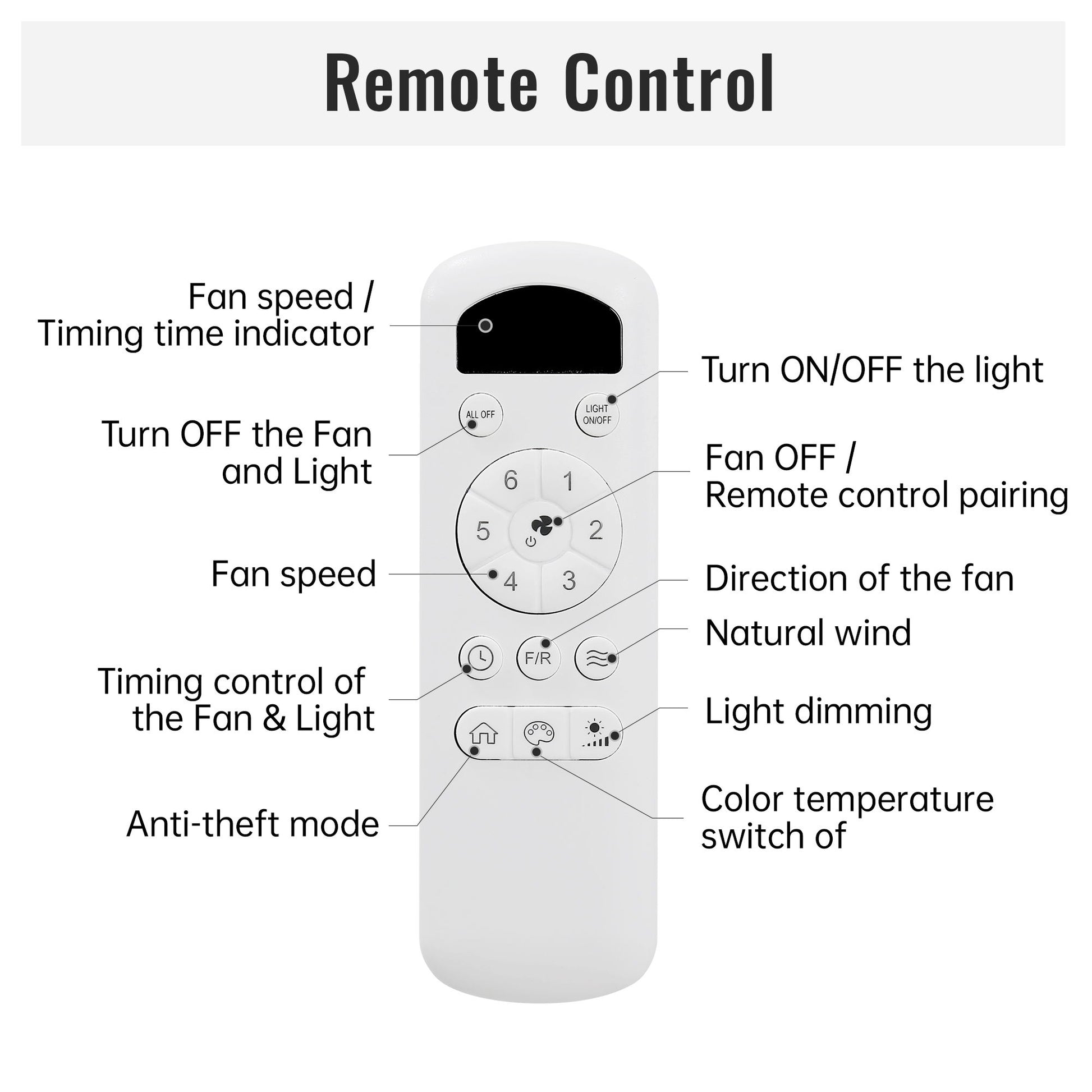 Modern Ceiling Fan With 22W Led Light, 3 ABS Fan Blades Dc Motor Ceiling Fan For Bedroom Living Room - Best Buy Furniture