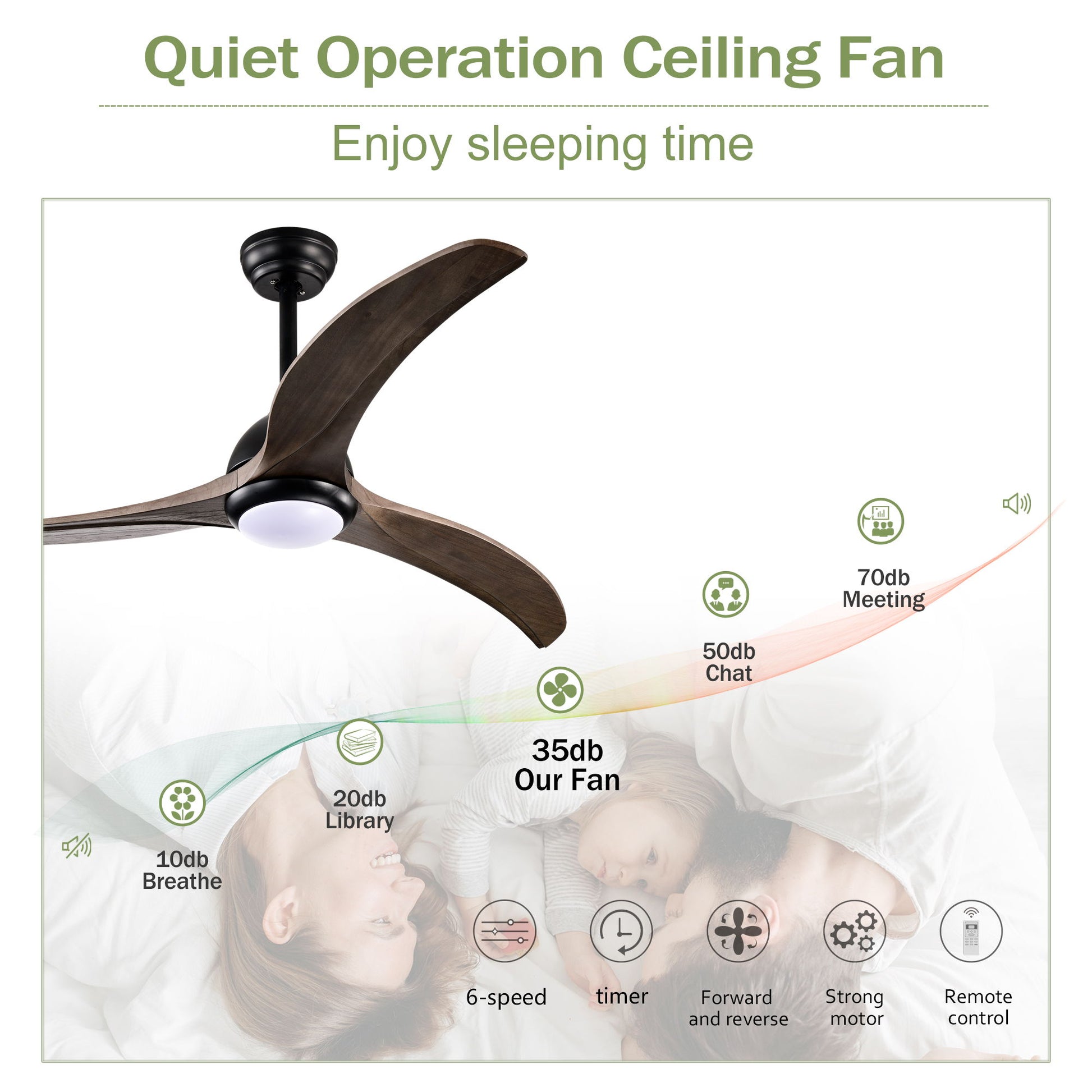 Indoor Outdoor Ceiling Fan With Light With Remote Control, Noiseless Reversible Motor, 6 Speed, 3 Color - Best Buy Furniture