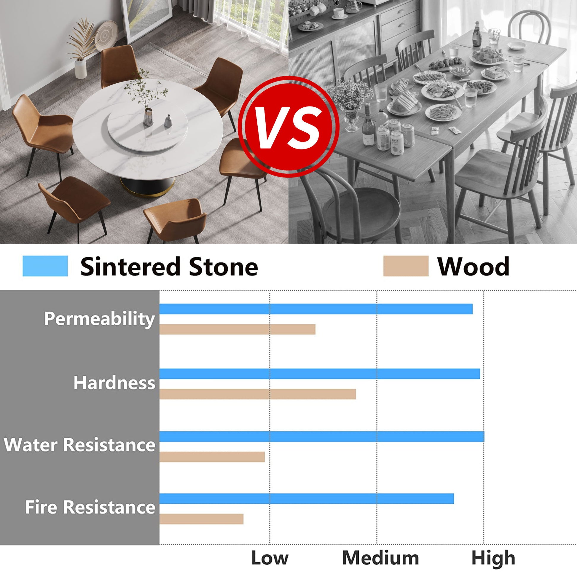Modern Artificial Stone Round Carbon Steel Base Dining Table Stone Turntable - Best Buy Furniture