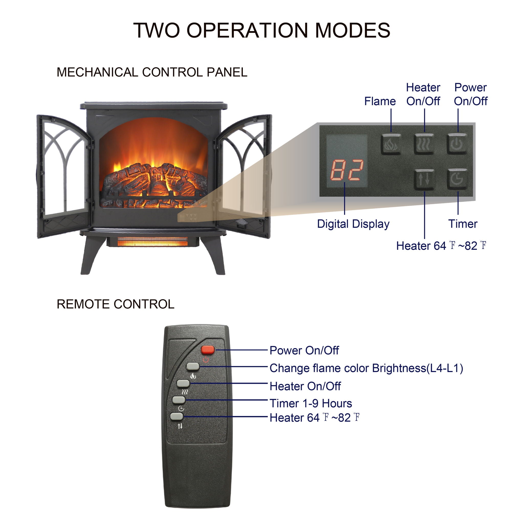 24" 3D Flame Electric Infrared Quartz Fireplace Stove With Remote Control - Antique Black - Best Buy Furniture