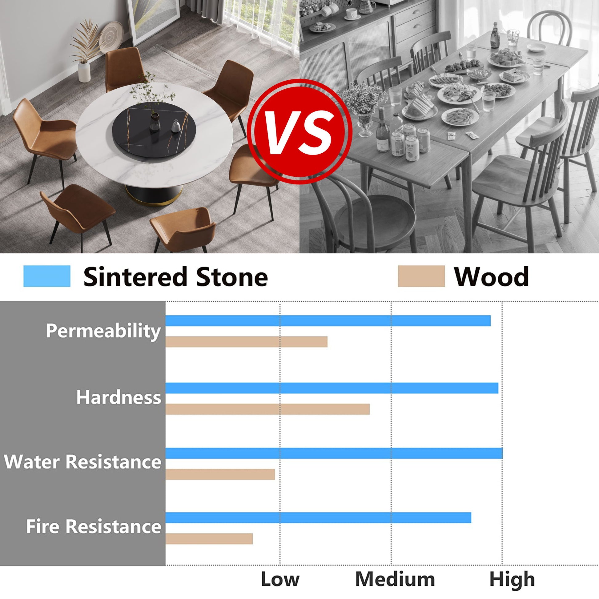 Modern Artificial Stone Round Carbon Steel Base Dining Table, Artificial Stone Turntable - Best Buy Furniture