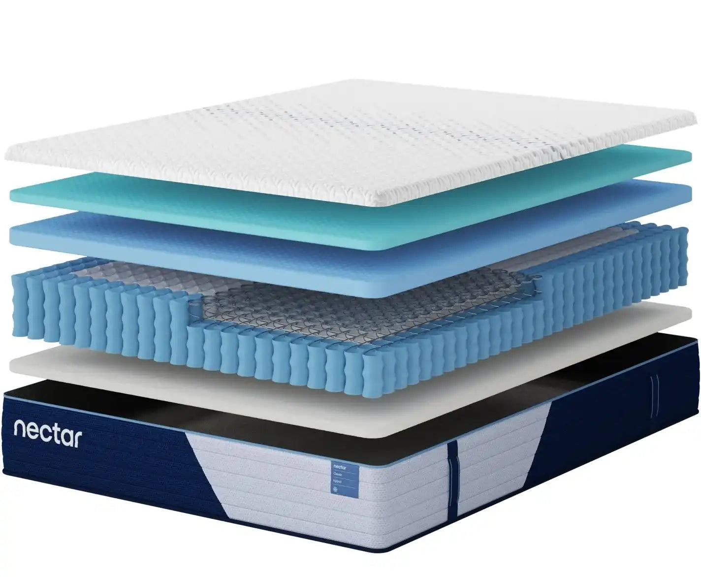 Nectar Classic Hybrid 5.1 - Mattress - Best Buy Furniture