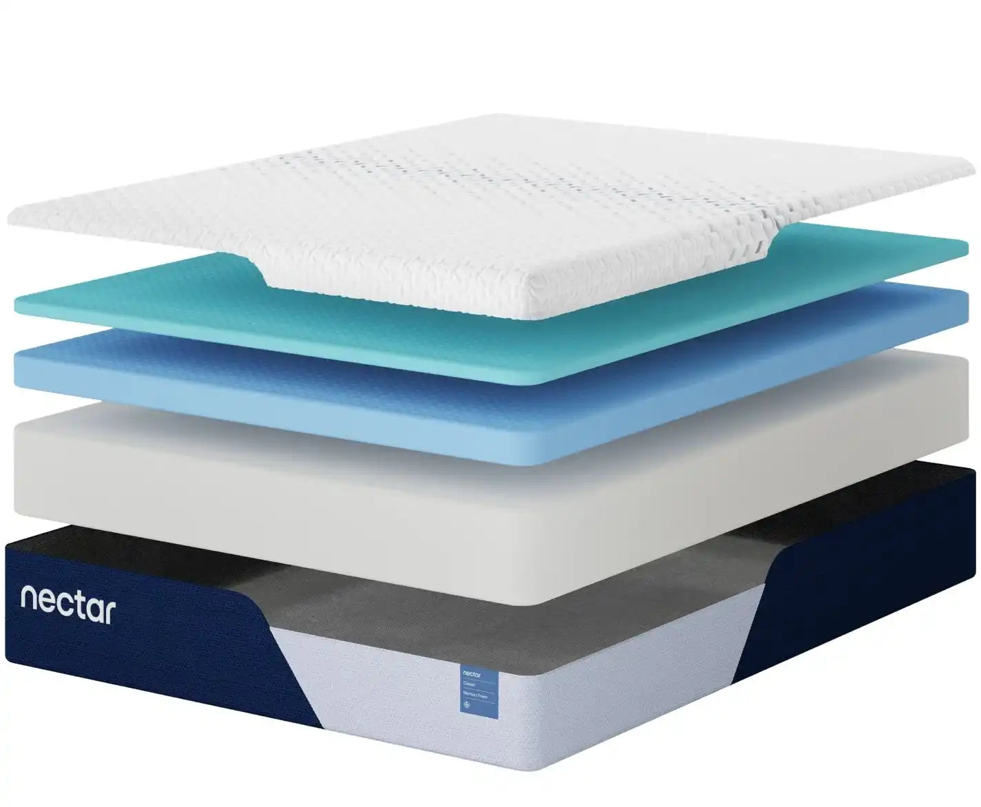 Nectar Classic Memory Foam - Mattress - Best Buy Furniture