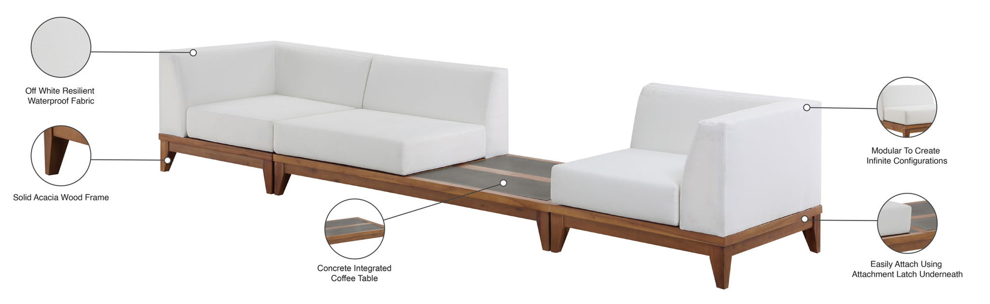 Rio - Modular Sectional - Best Buy Furniture