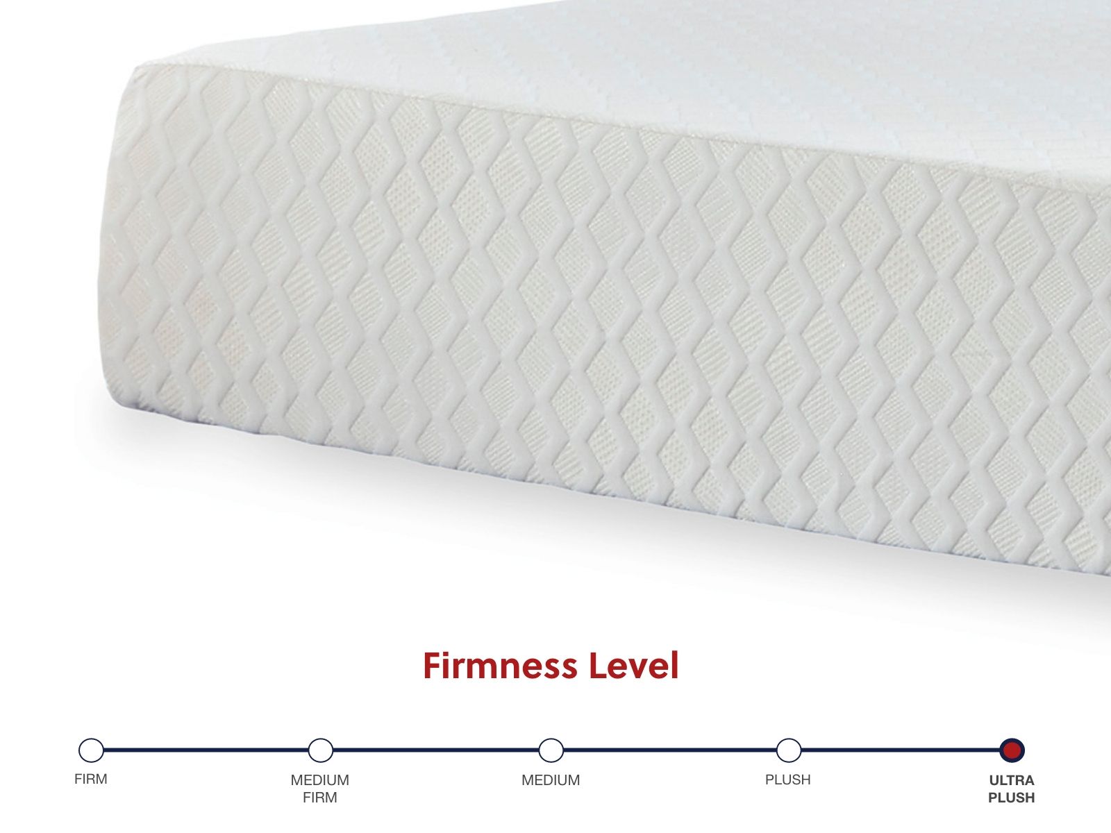 Chime 12 Inch Memory Foam - Ultra Plush Memory Foam Mattress - Best Buy Furniture