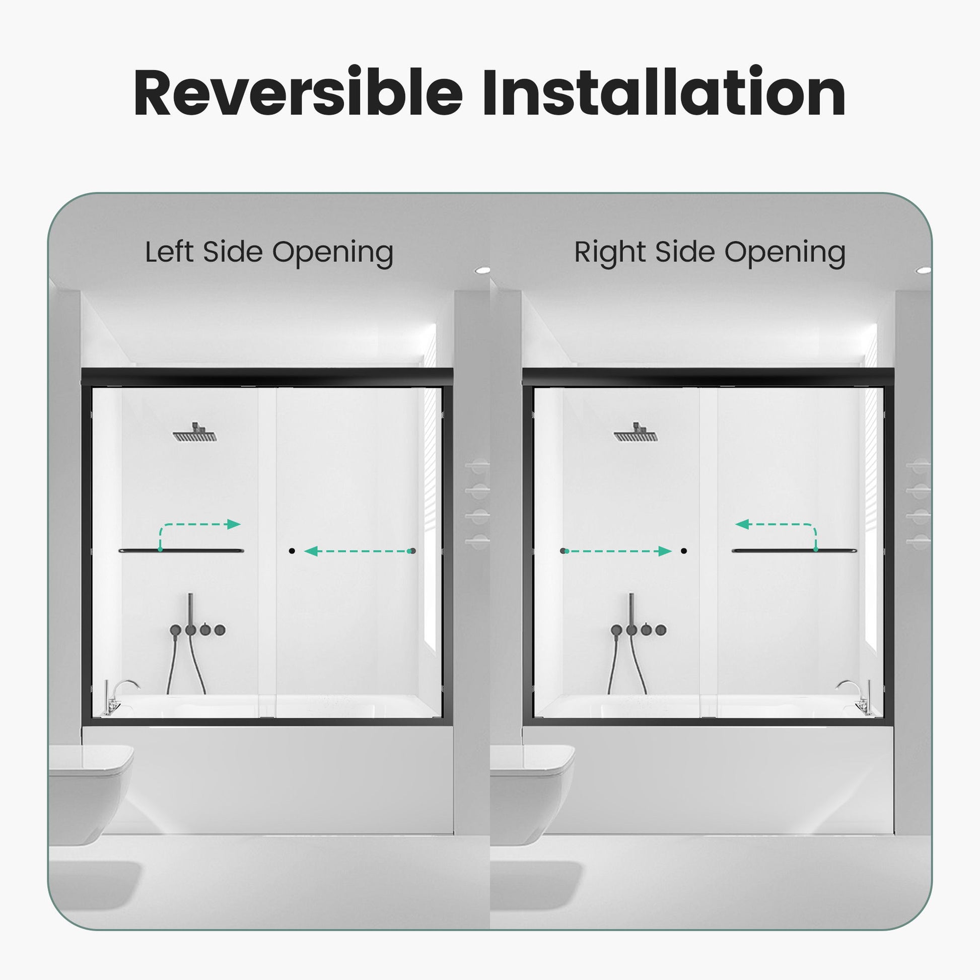 Semi-Frameless Double Sliding Shower Door, Bypass Shower Door, 1 / 4" (6Mm) Thick SGCC Tempered Glass Door - Best Buy Furniture