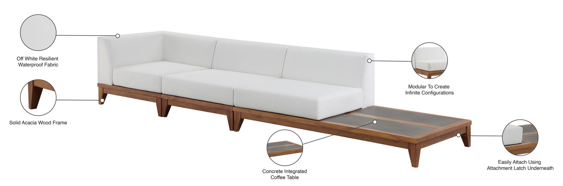 Rio - Modular Sectional - Best Buy Furniture