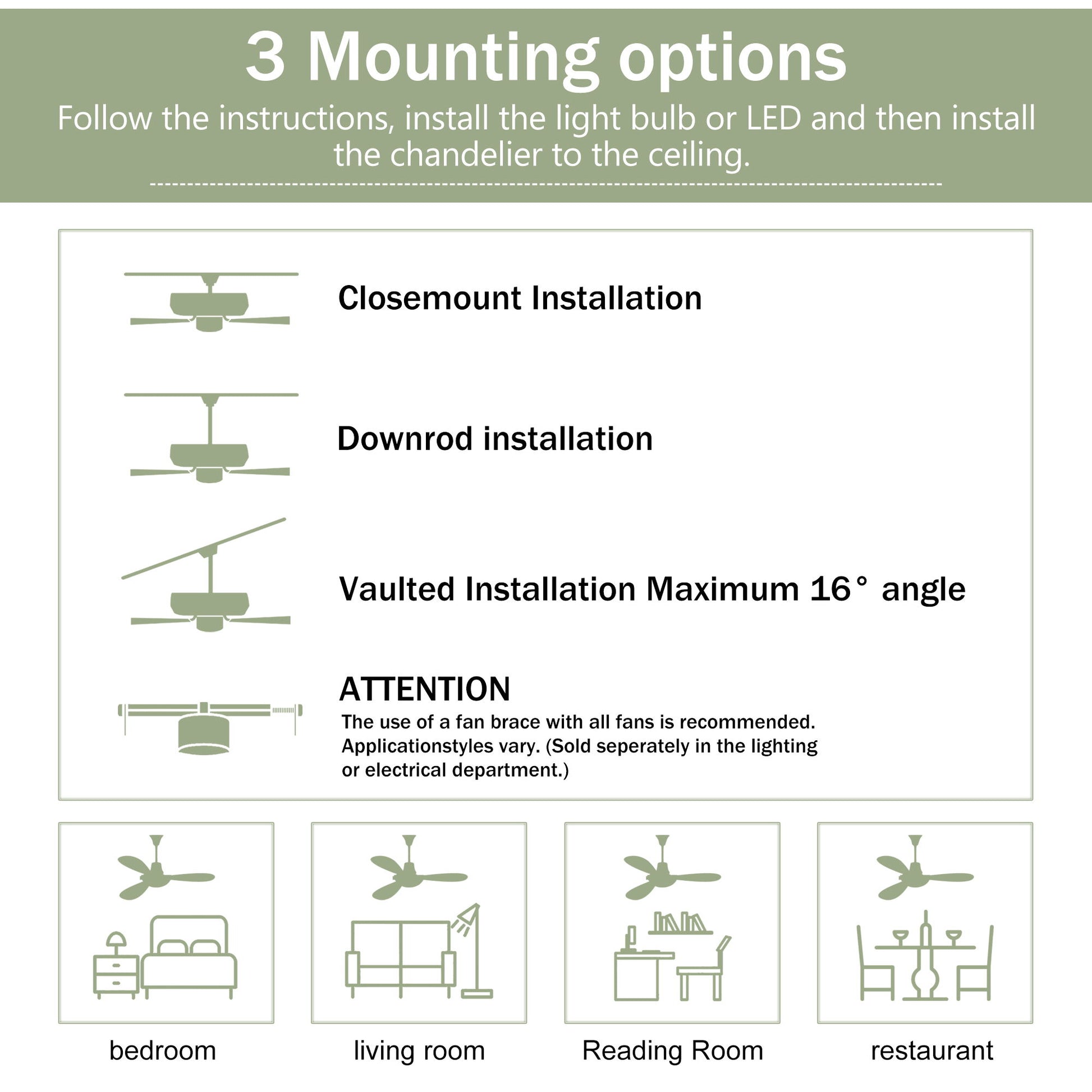 Indoor Outdoor Ceiling Fan With Light With Remote Control, Noiseless Reversible Motor, 6 Speed, 3 Color - Best Buy Furniture