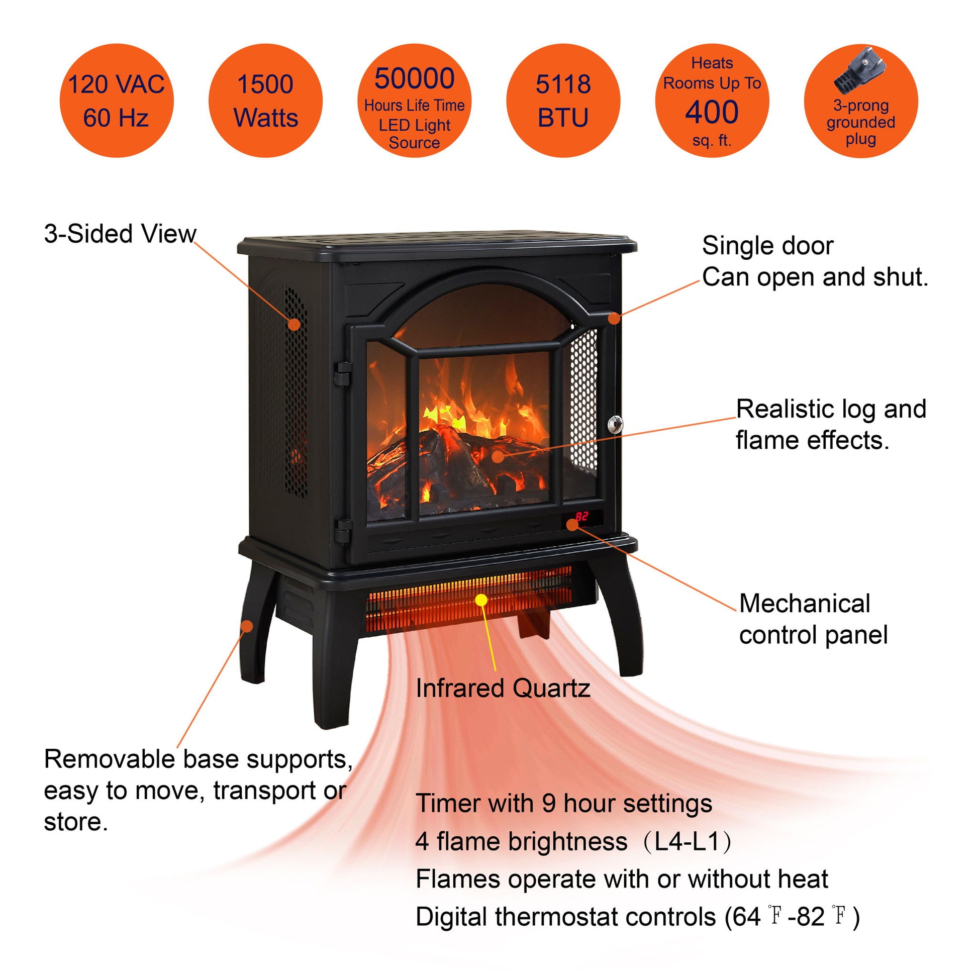 3D Flame Electric Infrared Quartz Fireplace Stove With Remote Control - Best Buy Furniture