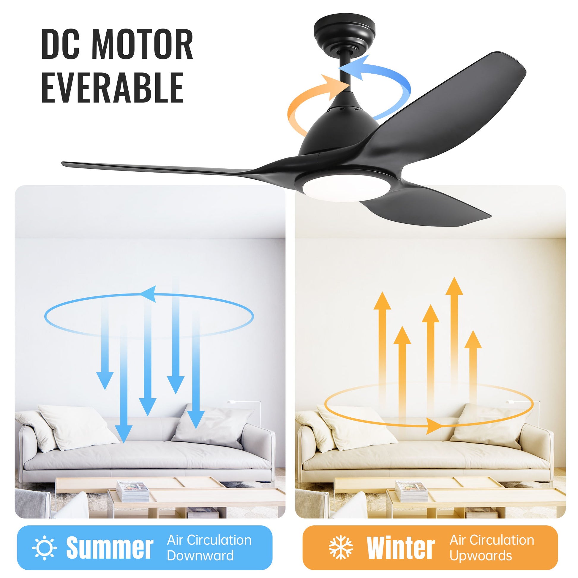 Modern Ceiling Fan With 22W Led Light, 3 ABS Fan Blades Dc Motor Ceiling Fan For Bedroom Living Room - Best Buy Furniture