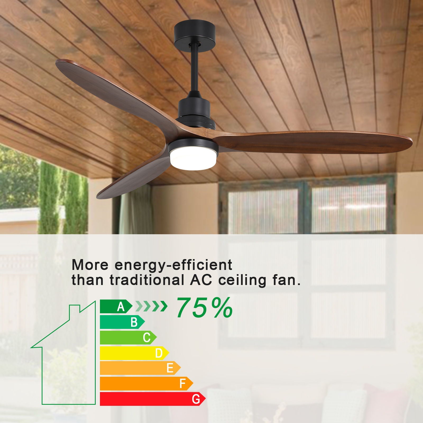 Ceiling Fan With Lights 3 Solid Wood Fan Blade Noiseless Reversible Motor Remote Control - Black - Best Buy Furniture