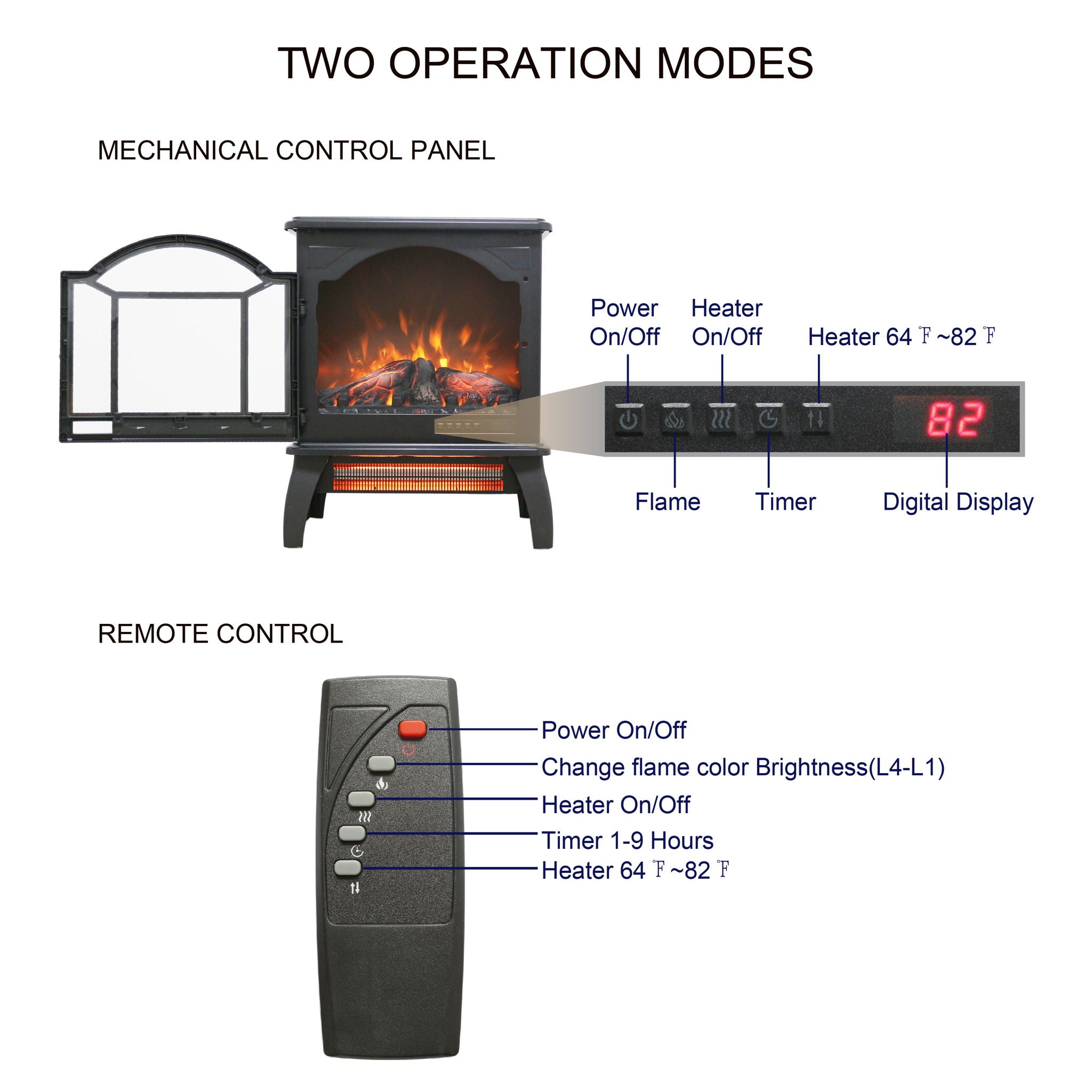 3D Flame Electric Infrared Quartz Fireplace Stove With Remote Control - Best Buy Furniture