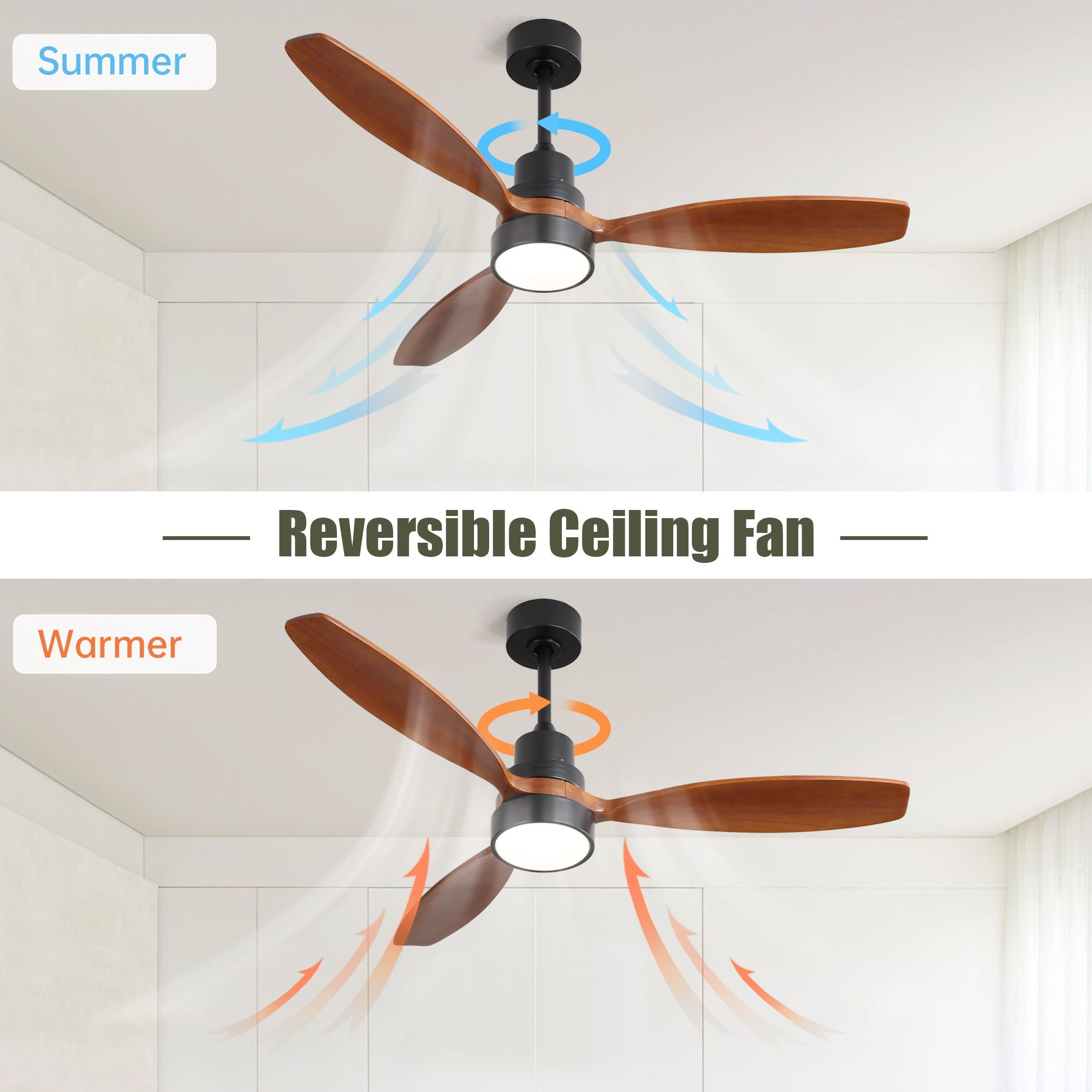 Wooden Ceiling Fan With 3 Solid Wood Blades Remote Control Reversible DC Motor With LED Light - Best Buy Furniture