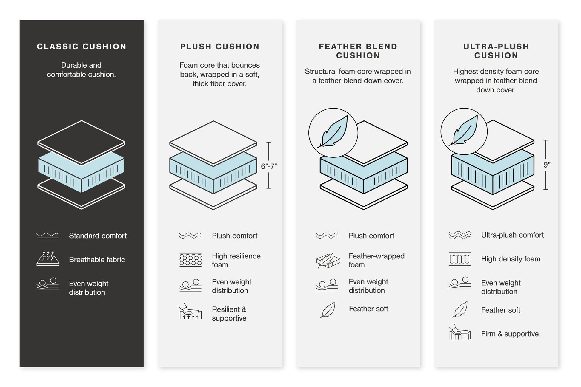 Monaghan - Ottoman - Sandstone - Best Buy Furniture