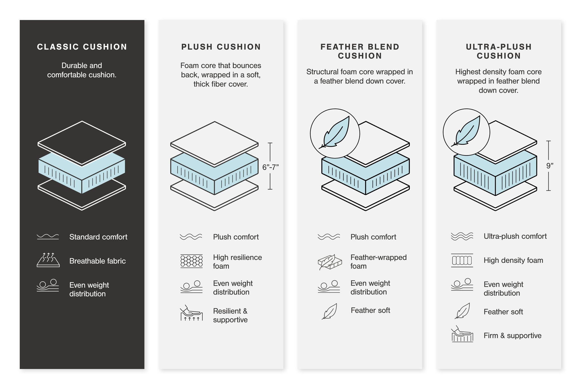 Monaghan - Ottoman - Sandstone - Best Buy Furniture