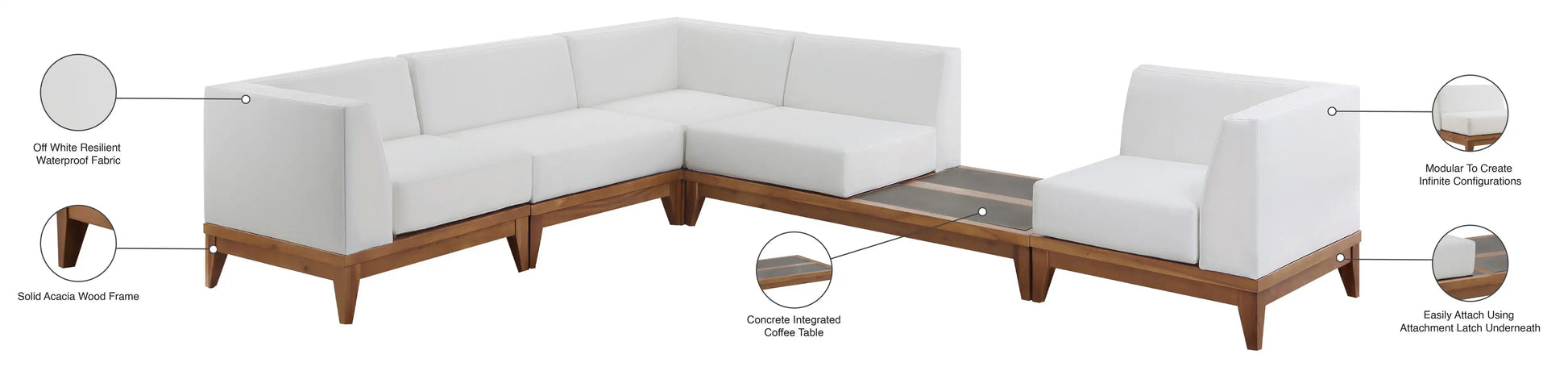 Rio - Modular Sectional - Best Buy Furniture