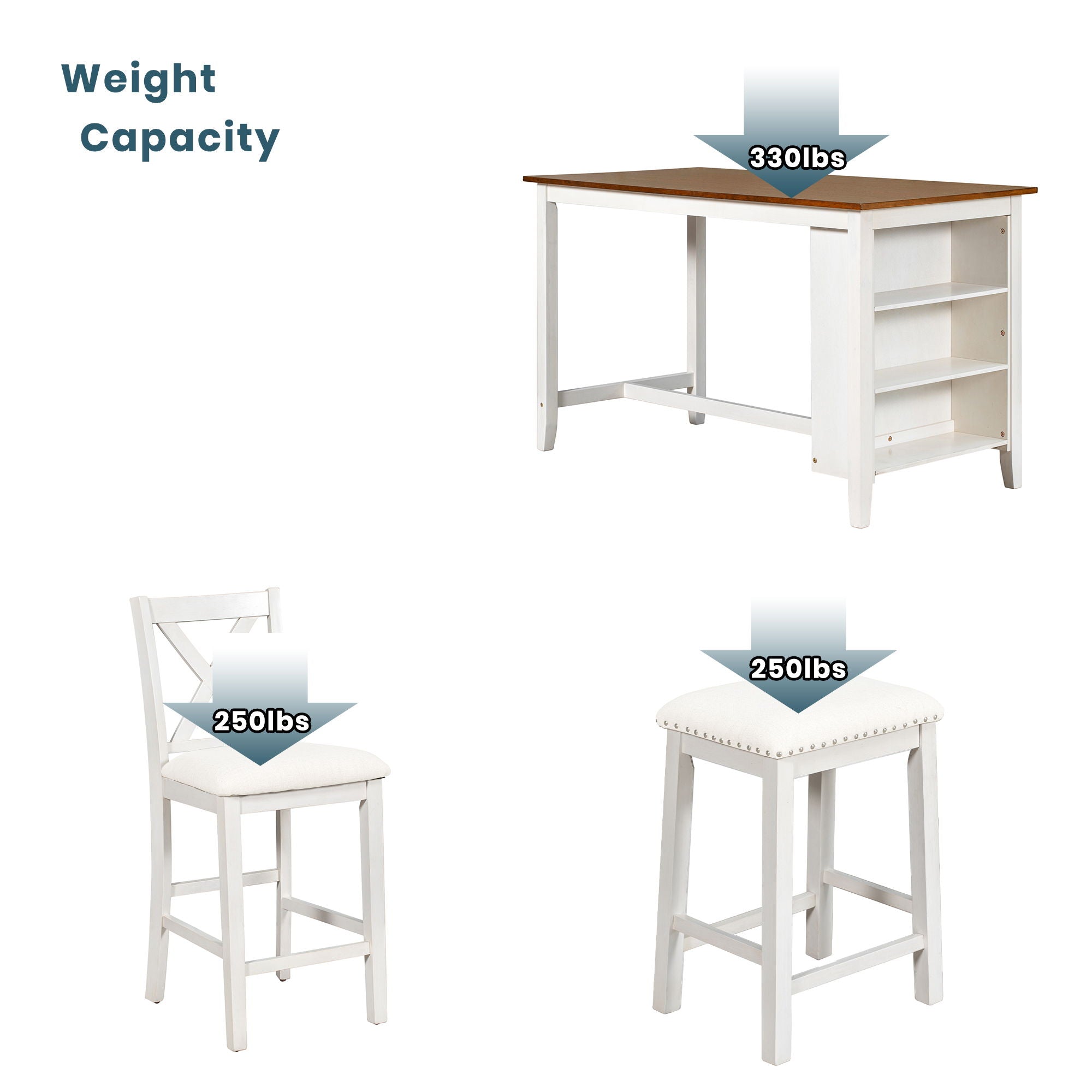 5 Pieces Counter Height Rustic Farmhouse Dining Room Wooden Bar Table Set With 2 Stools And 2 Chairs - Best Buy Furniture