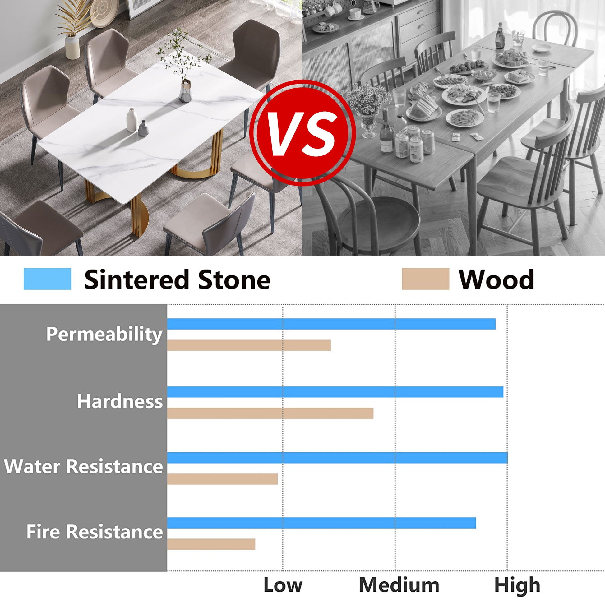 63" Modern Artificial Stone Straight Edge Metal Leg Dining Table, 6 People - White / Gold - Best Buy Furniture