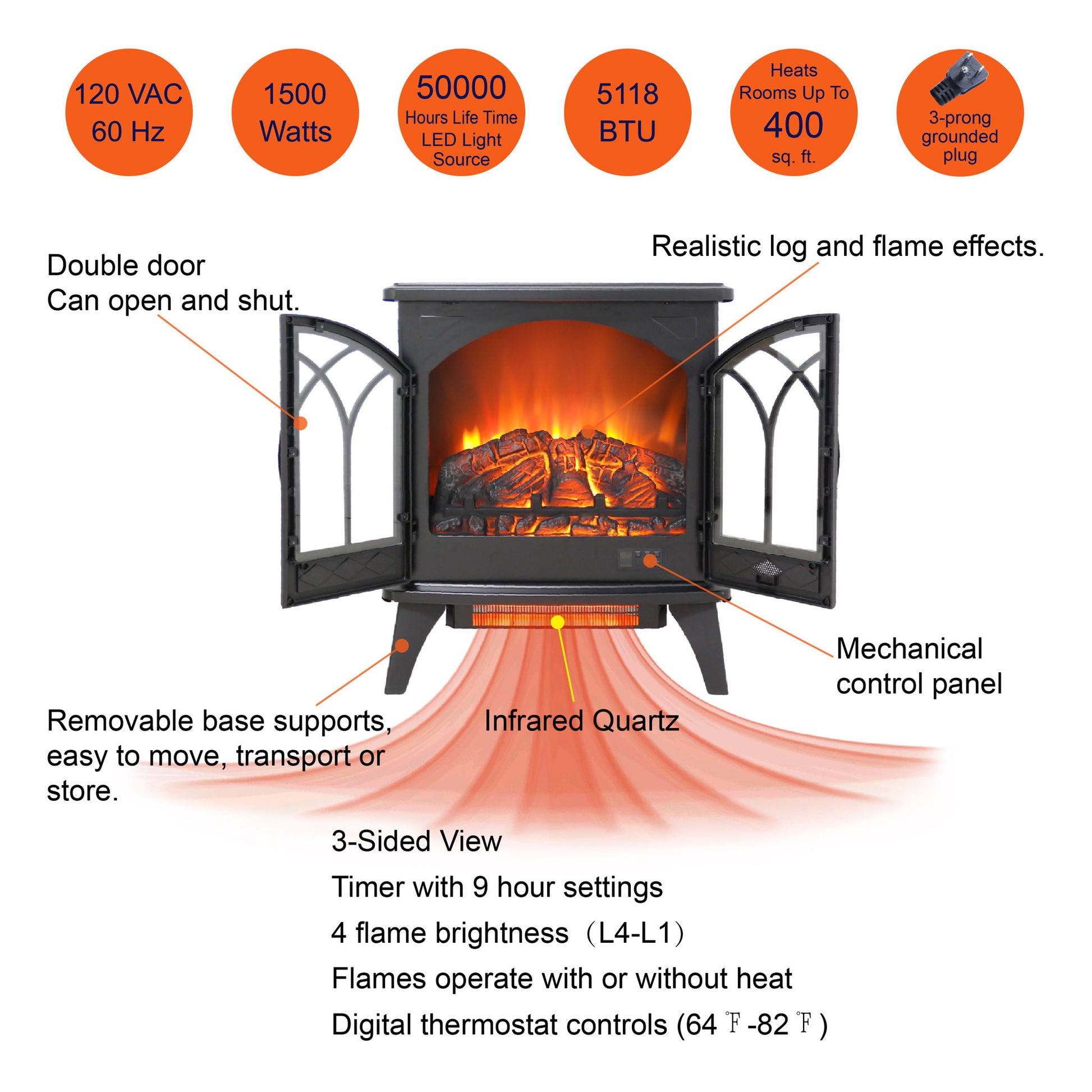 24" 3D Flame Electric Infrared Quartz Fireplace Stove With Remote Control - Antique Black - Best Buy Furniture