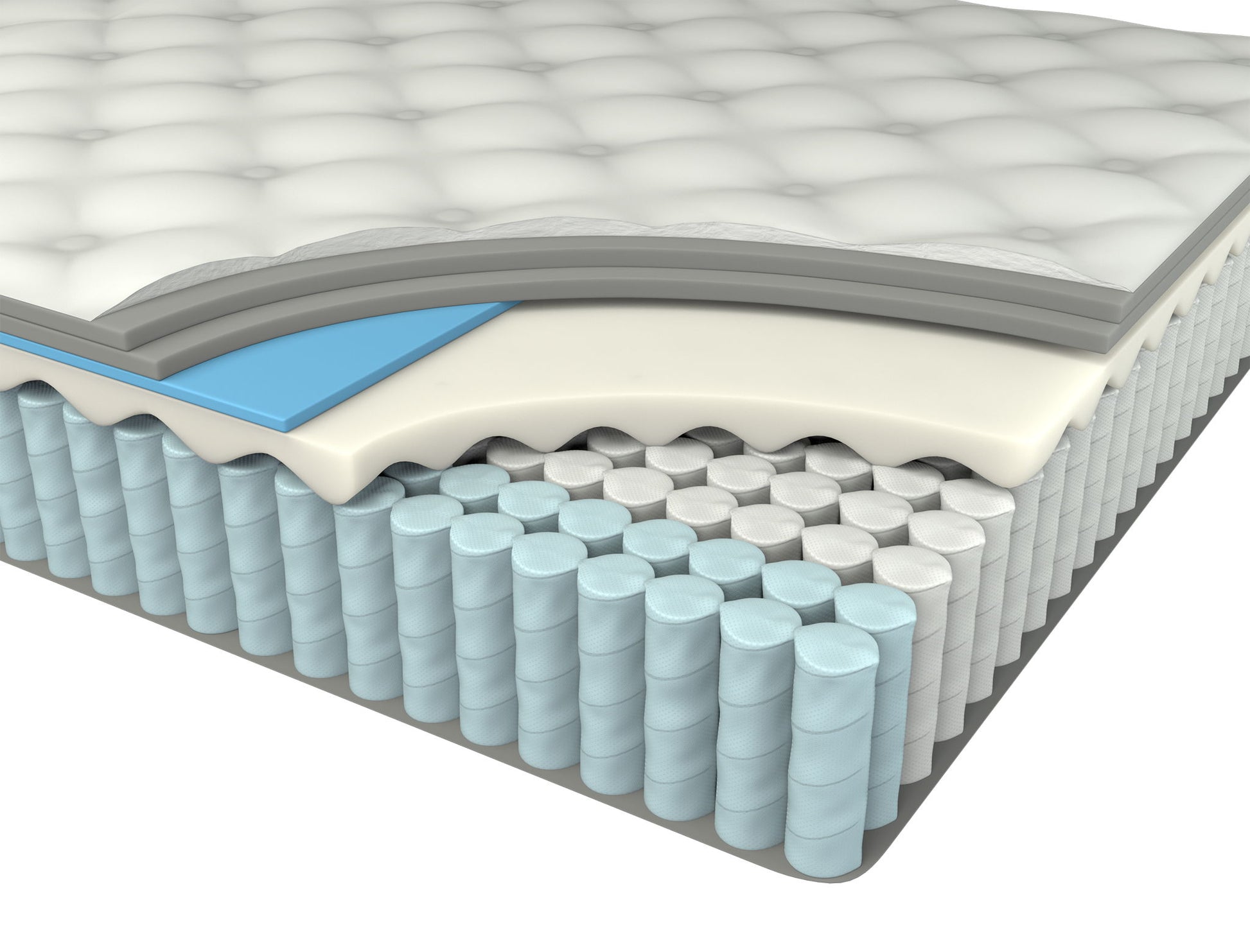 12" Euro Top Hybrid Memory Foam Mattress - Best Buy Furniture