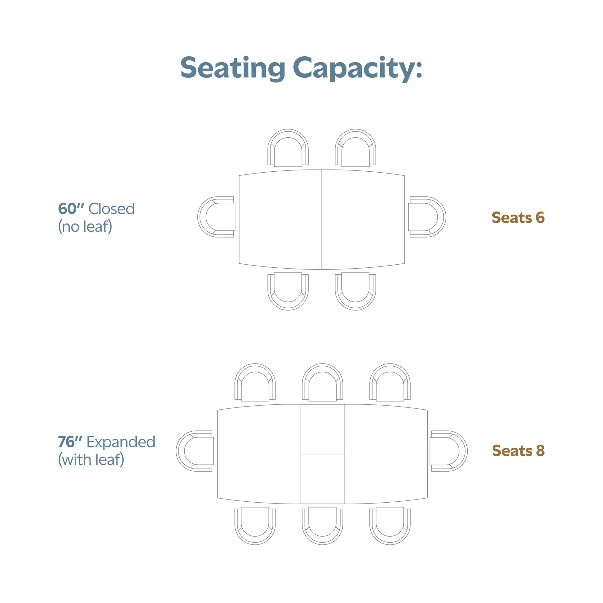 Draper - Rectangular Dining Table - Best Buy Furniture