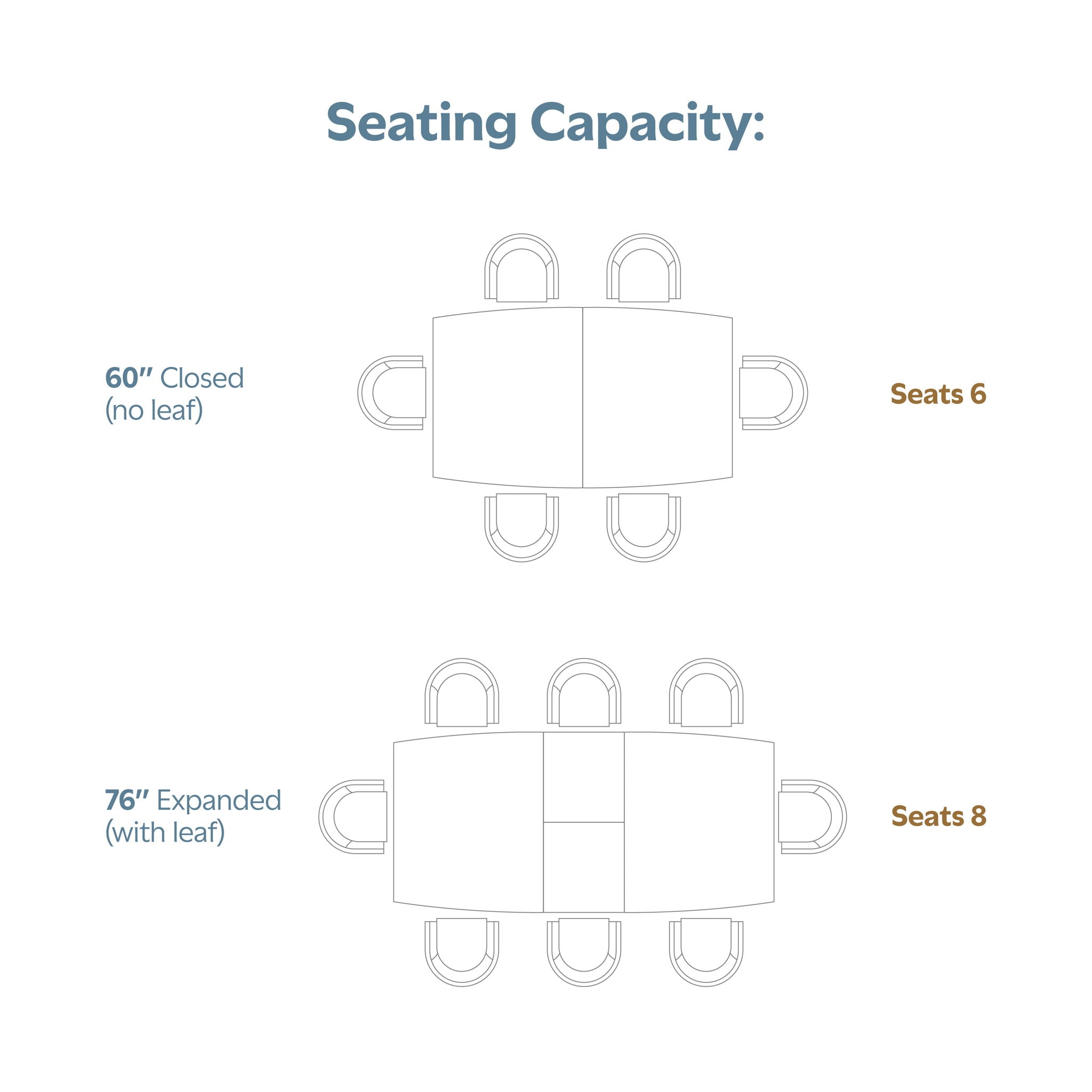 Draper - Rectangular Dining Table - Best Buy Furniture