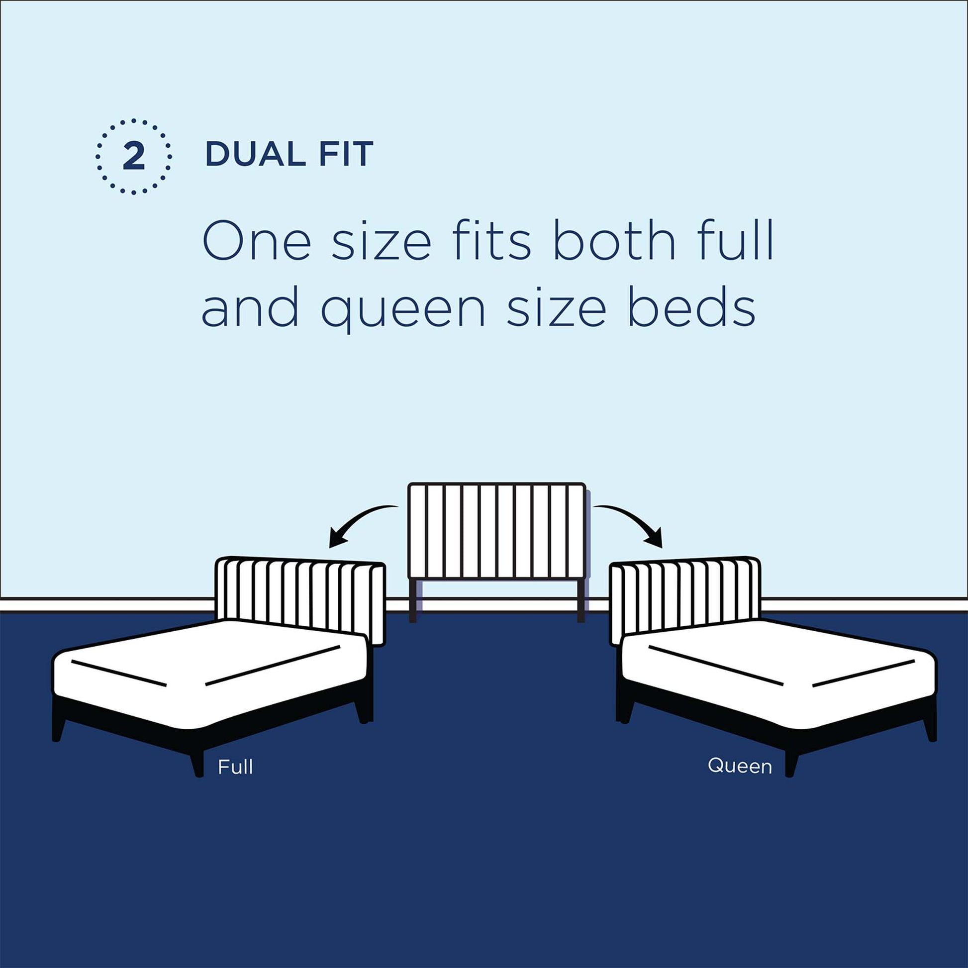 Veronique Performance Velvet Full/Queen Headboard by Modway - Best Buy Furniture