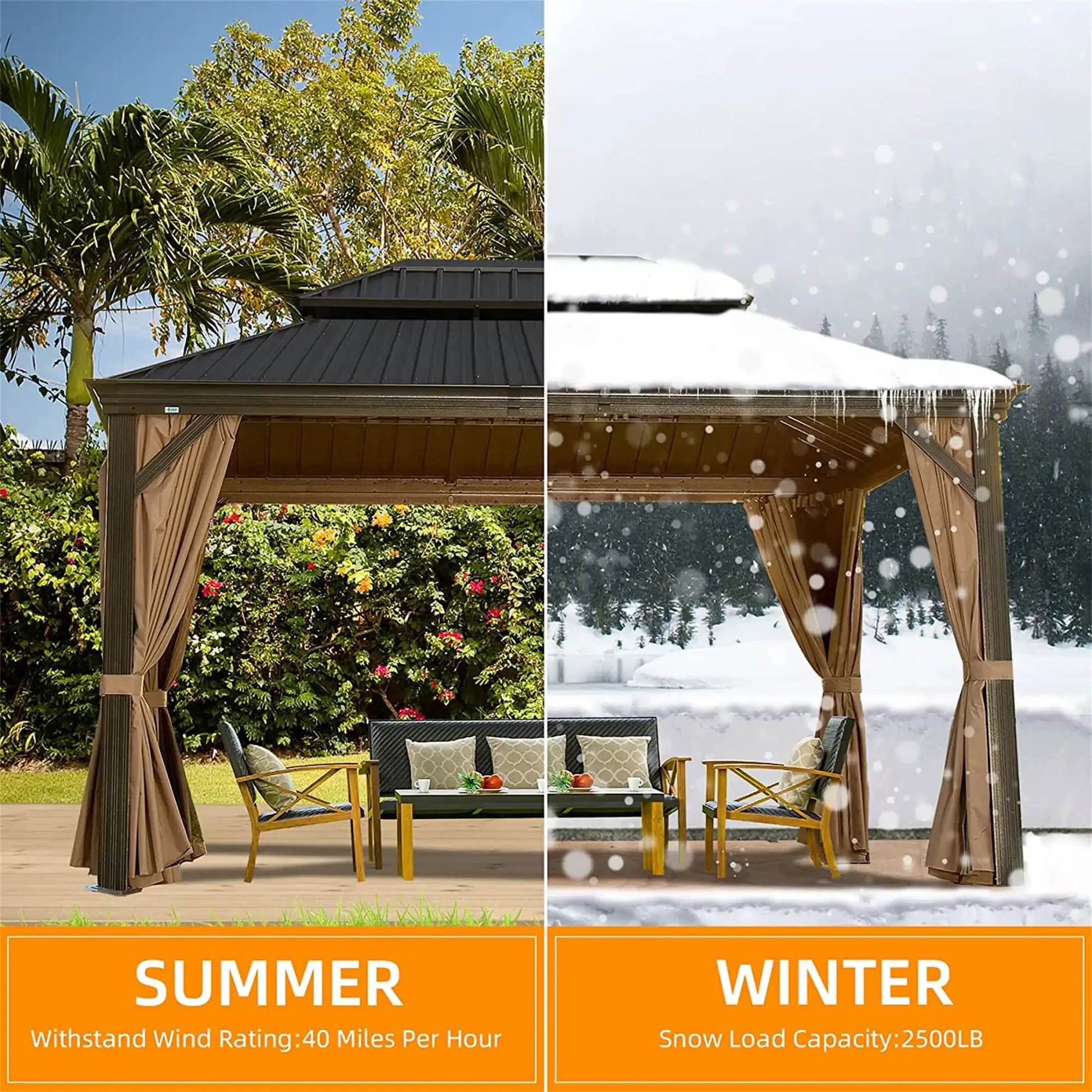 Hardtop Gazebo Outdoor Aluminum Gazebos Grill with Galvanized Steel Double Canopy for Patios Deck Backyard,Curtains&Netting - Best Buy Furniture