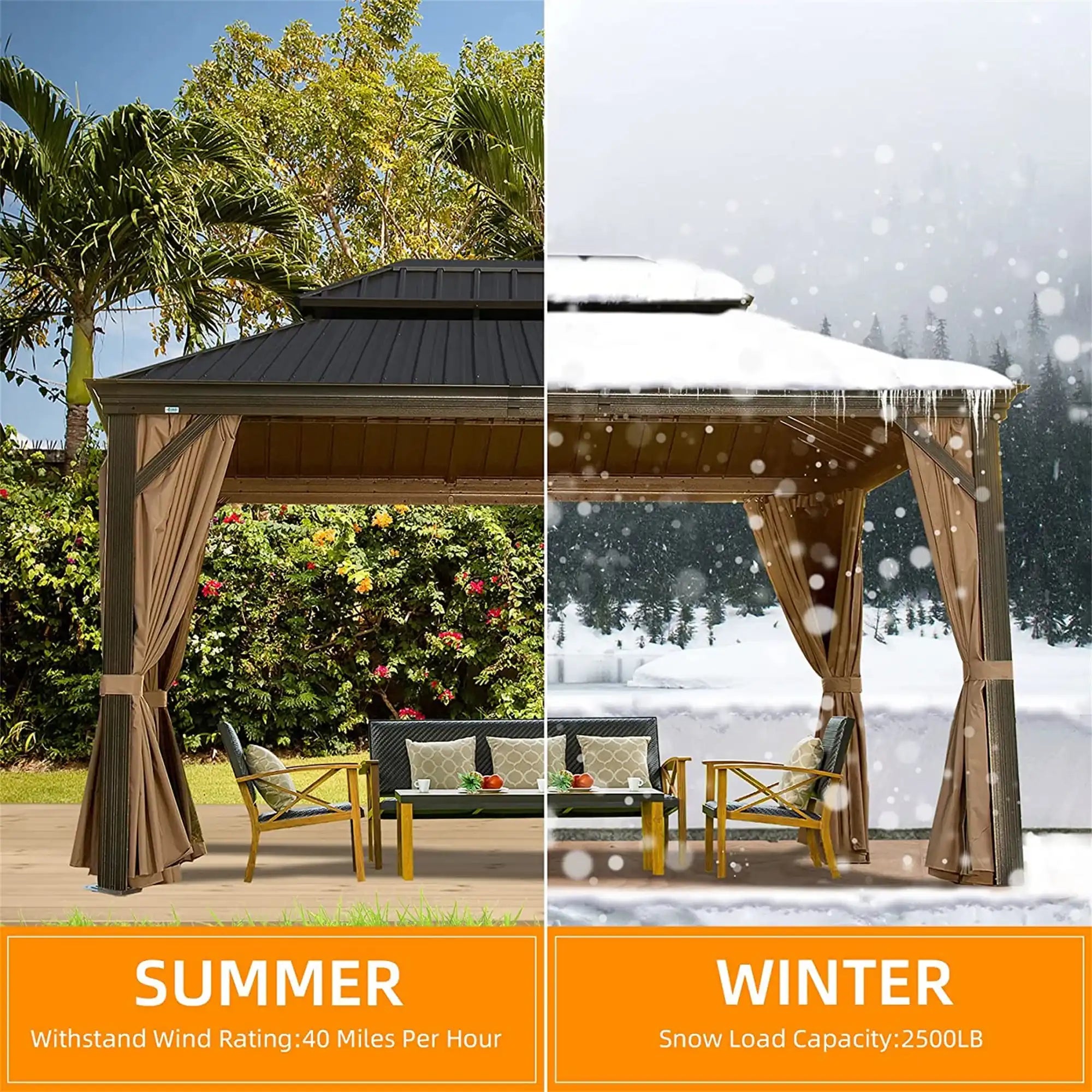 Hardtop Gazebo Outdoor Aluminum Gazebos Grill with Galvanized Steel Double Canopy for Patios Deck Backyard,Curtains&Netting - Best Buy Furniture
